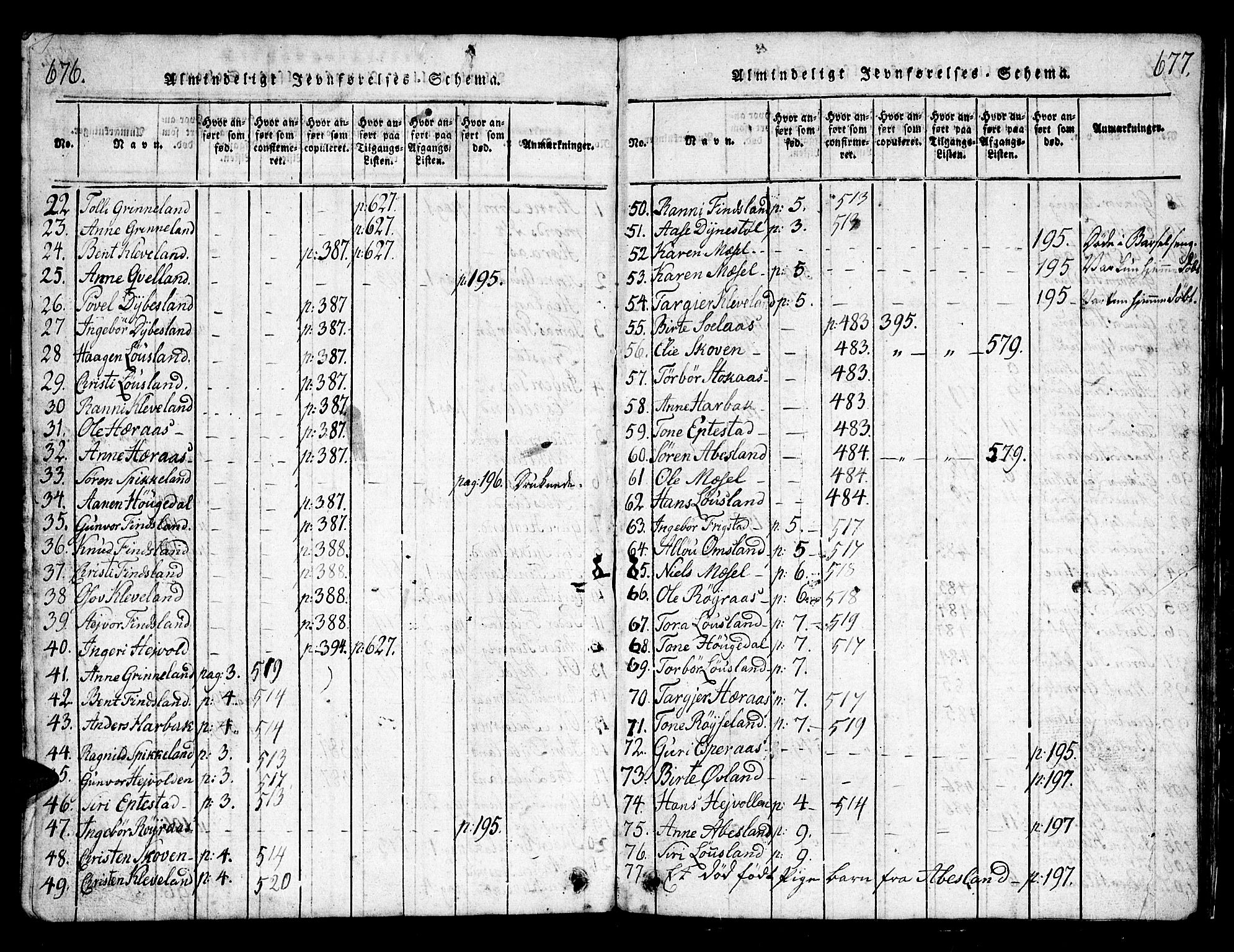 Bjelland sokneprestkontor, AV/SAK-1111-0005/F/Fb/Fbb/L0003: Klokkerbok nr. B 3, 1816-1868, s. 676-677