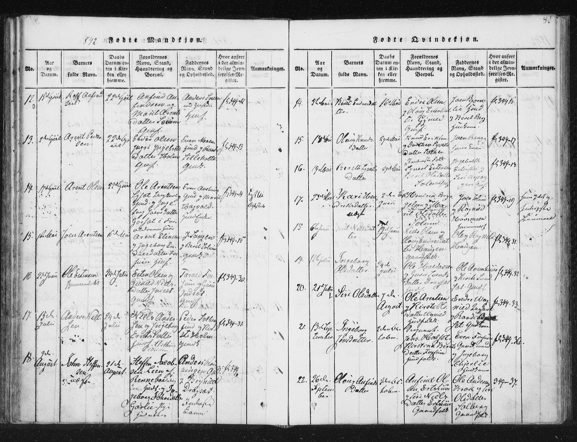 Ministerialprotokoller, klokkerbøker og fødselsregistre - Sør-Trøndelag, SAT/A-1456/689/L1037: Ministerialbok nr. 689A02, 1816-1842, s. 82