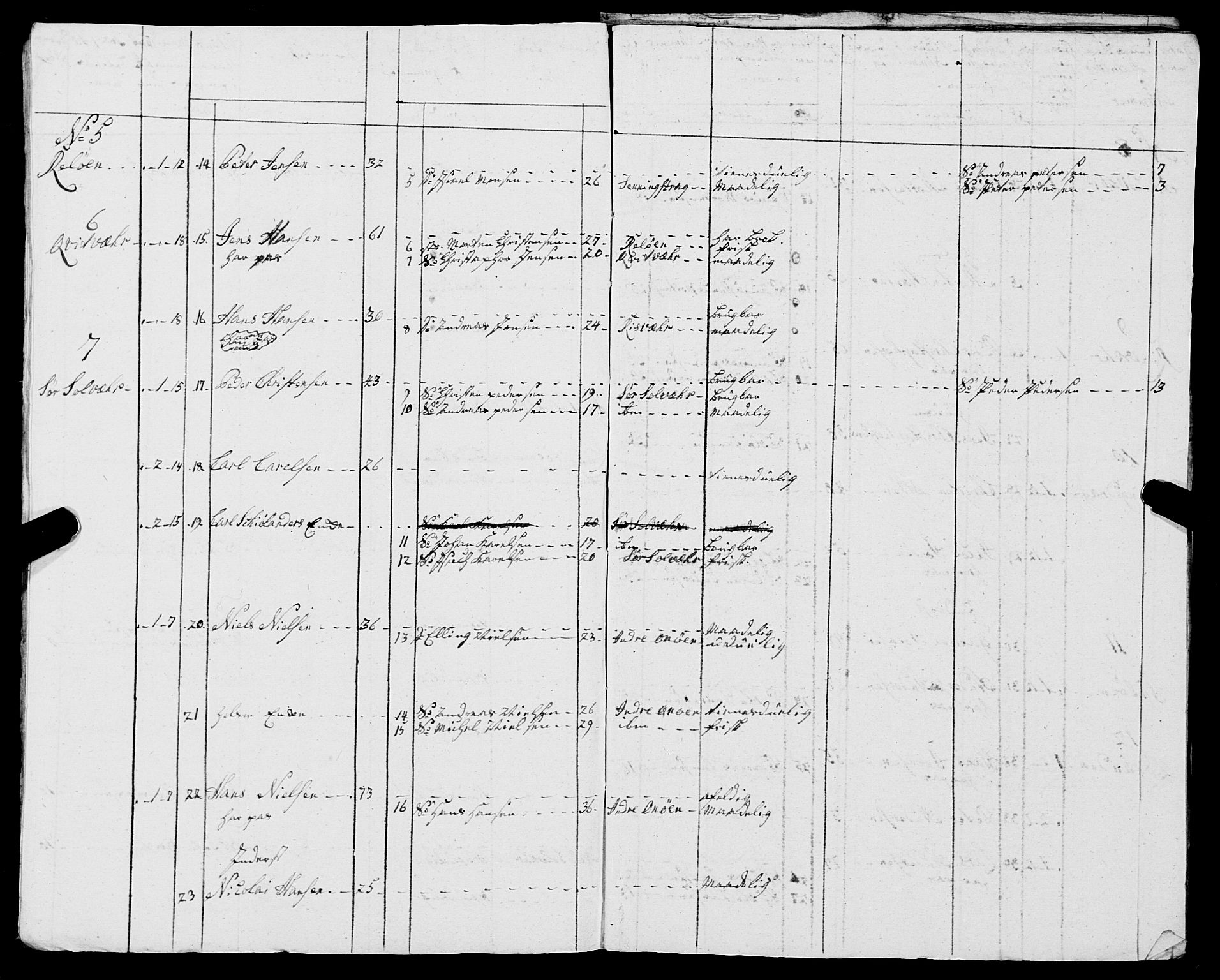 Fylkesmannen i Nordland, AV/SAT-A-0499/1.1/R/Ra/L0015/0002: -- / Innrulleringsmanntall for Lurøy og Træna, 1809-1835, s. 104