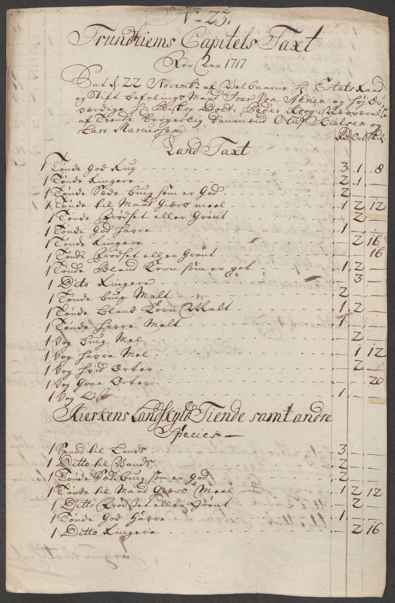 Rentekammeret inntil 1814, Reviderte regnskaper, Fogderegnskap, RA/EA-4092/R65/L4516: Fogderegnskap Helgeland, 1718, s. 205