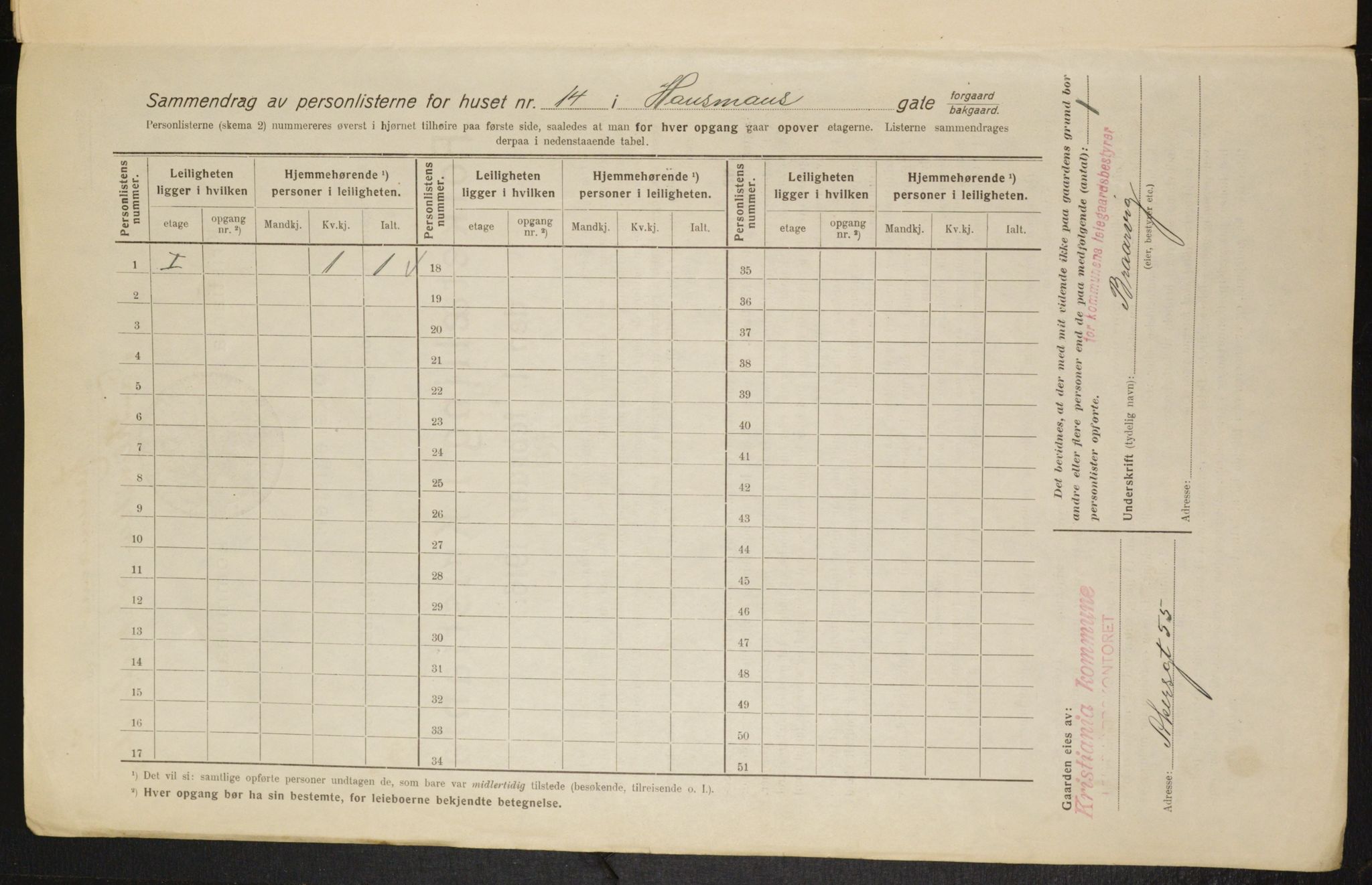 OBA, Kommunal folketelling 1.2.1916 for Kristiania, 1916, s. 35790