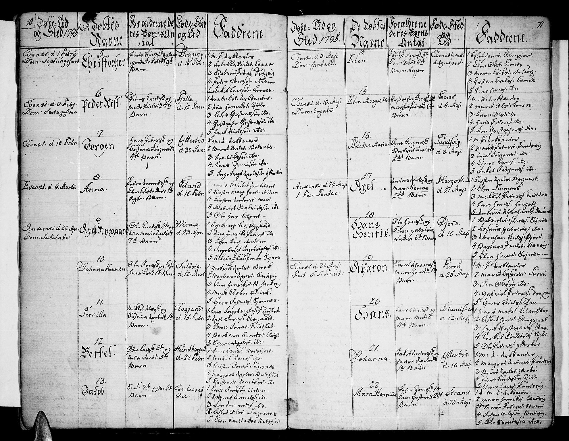 Ministerialprotokoller, klokkerbøker og fødselsregistre - Nordland, SAT/A-1459/863/L0893: Ministerialbok nr. 863A05, 1794-1821, s. 10-11