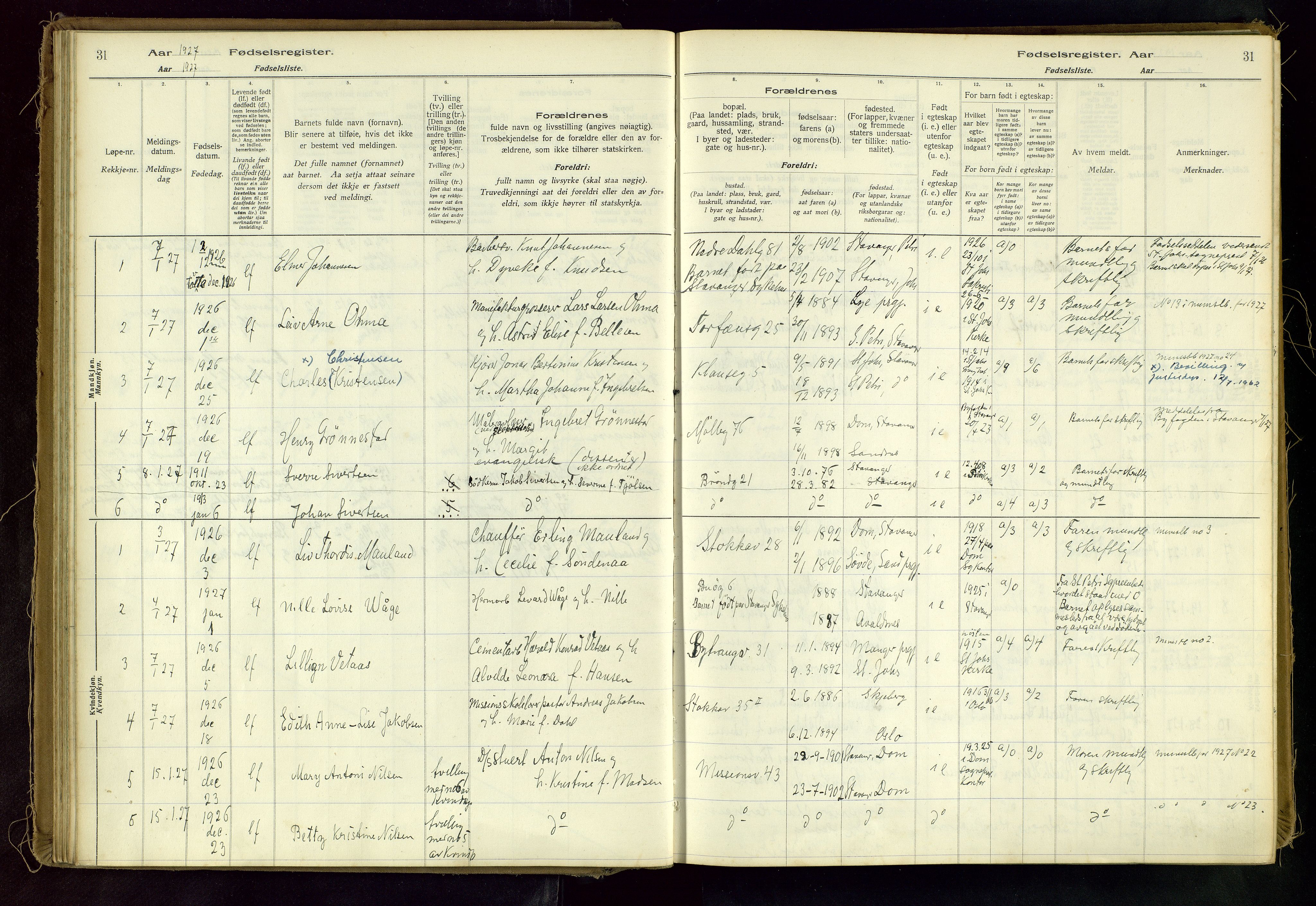 Domkirken sokneprestkontor, SAST/A-101812/002/A/L0001: Fødselsregister nr. 1, 1925-1932, s. 31