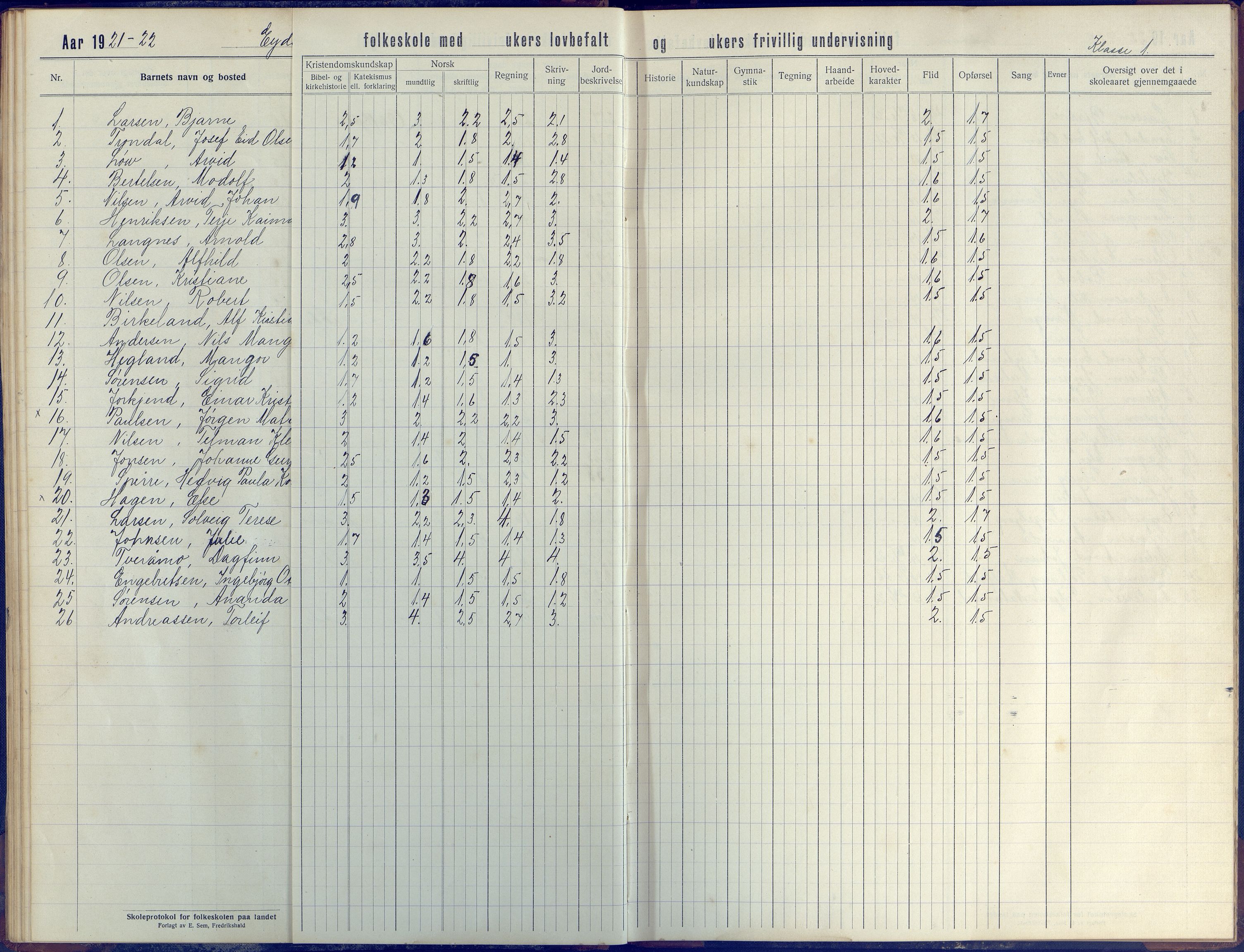 Stokken kommune, AAKS/KA0917-PK/04/04d/L0005: Skoleprotokoll, 1916-1932