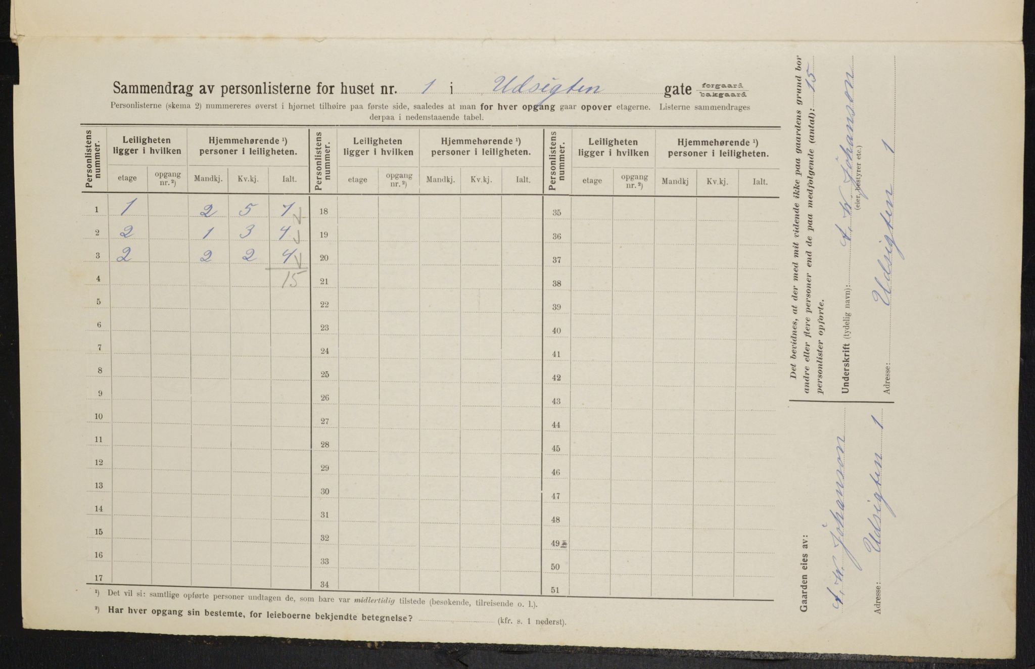 OBA, Kommunal folketelling 1.2.1914 for Kristiania, 1914, s. 122343