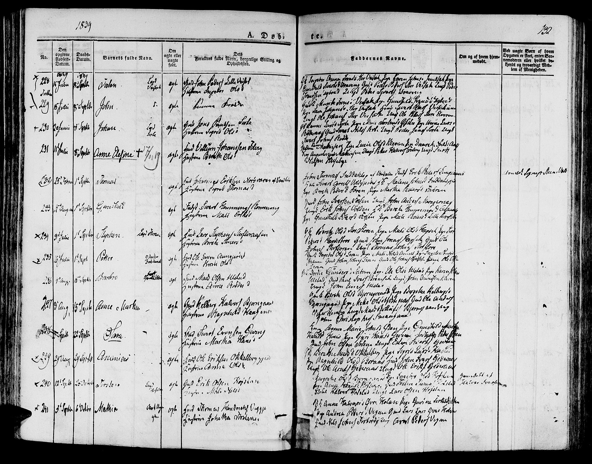 Ministerialprotokoller, klokkerbøker og fødselsregistre - Nord-Trøndelag, AV/SAT-A-1458/709/L0071: Ministerialbok nr. 709A11, 1833-1844, s. 132