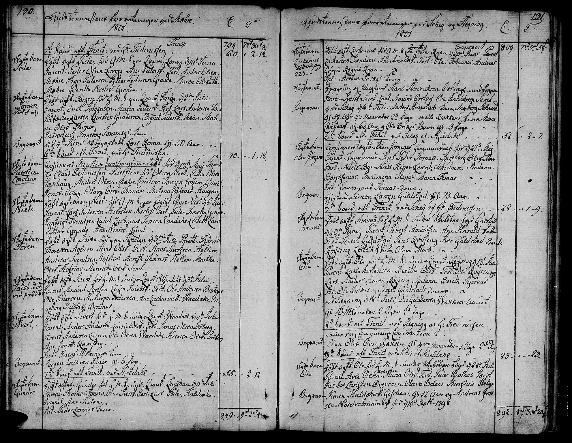 Ministerialprotokoller, klokkerbøker og fødselsregistre - Nord-Trøndelag, SAT/A-1458/735/L0332: Ministerialbok nr. 735A03, 1795-1816, s. 130-131