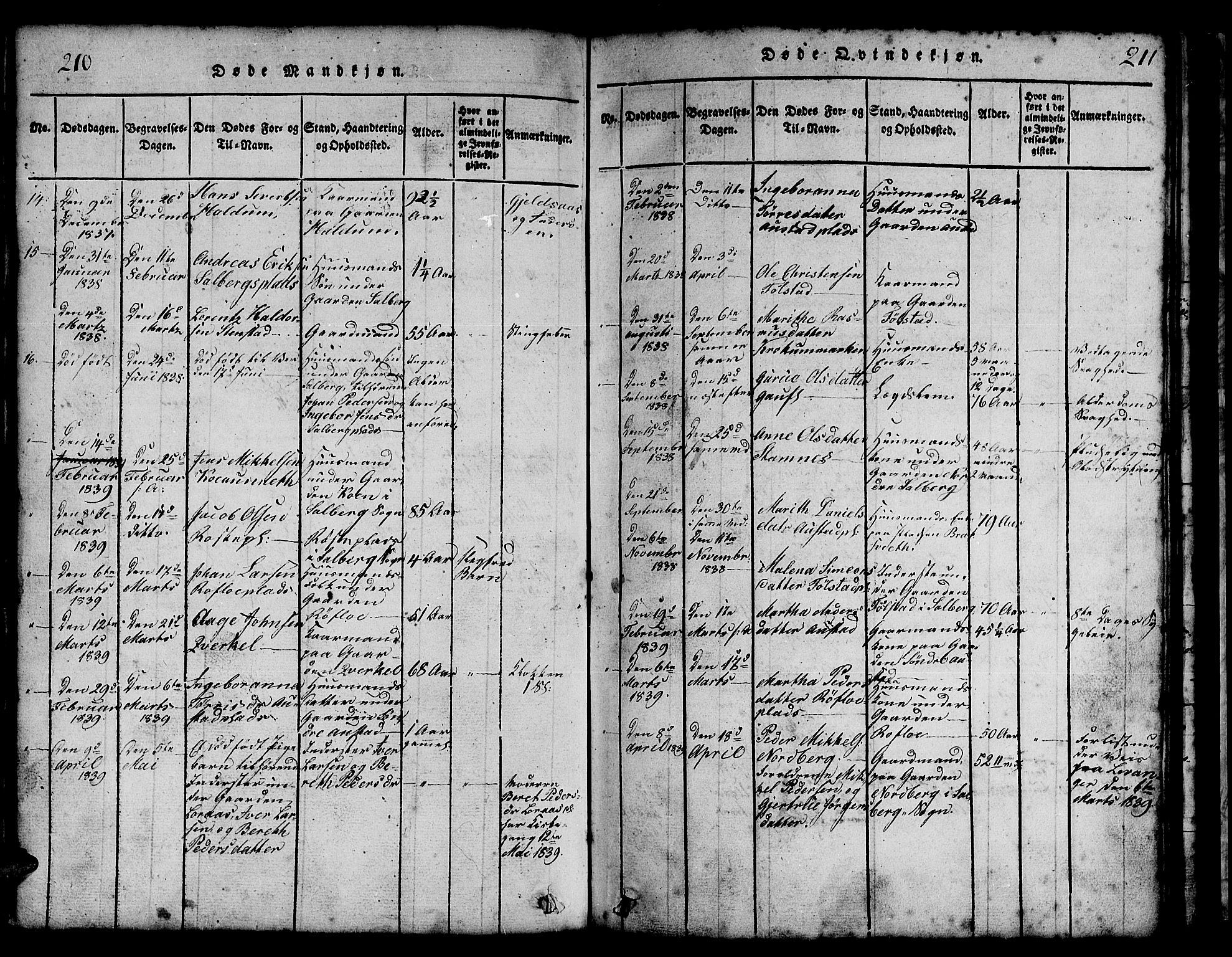 Ministerialprotokoller, klokkerbøker og fødselsregistre - Nord-Trøndelag, SAT/A-1458/731/L0310: Klokkerbok nr. 731C01, 1816-1874, s. 210-211