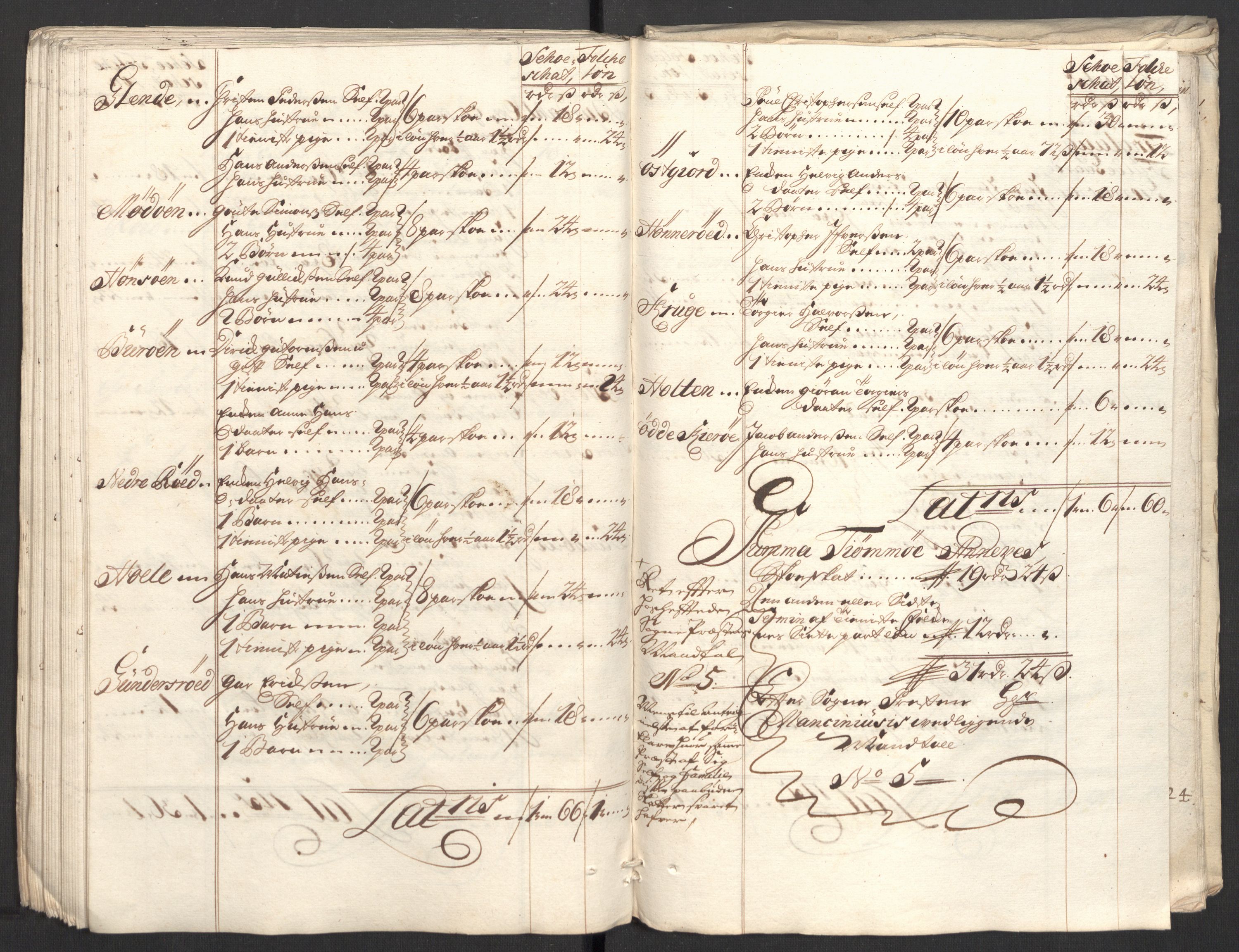Rentekammeret inntil 1814, Reviderte regnskaper, Fogderegnskap, RA/EA-4092/R33/L1982: Fogderegnskap Larvik grevskap, 1711, s. 179