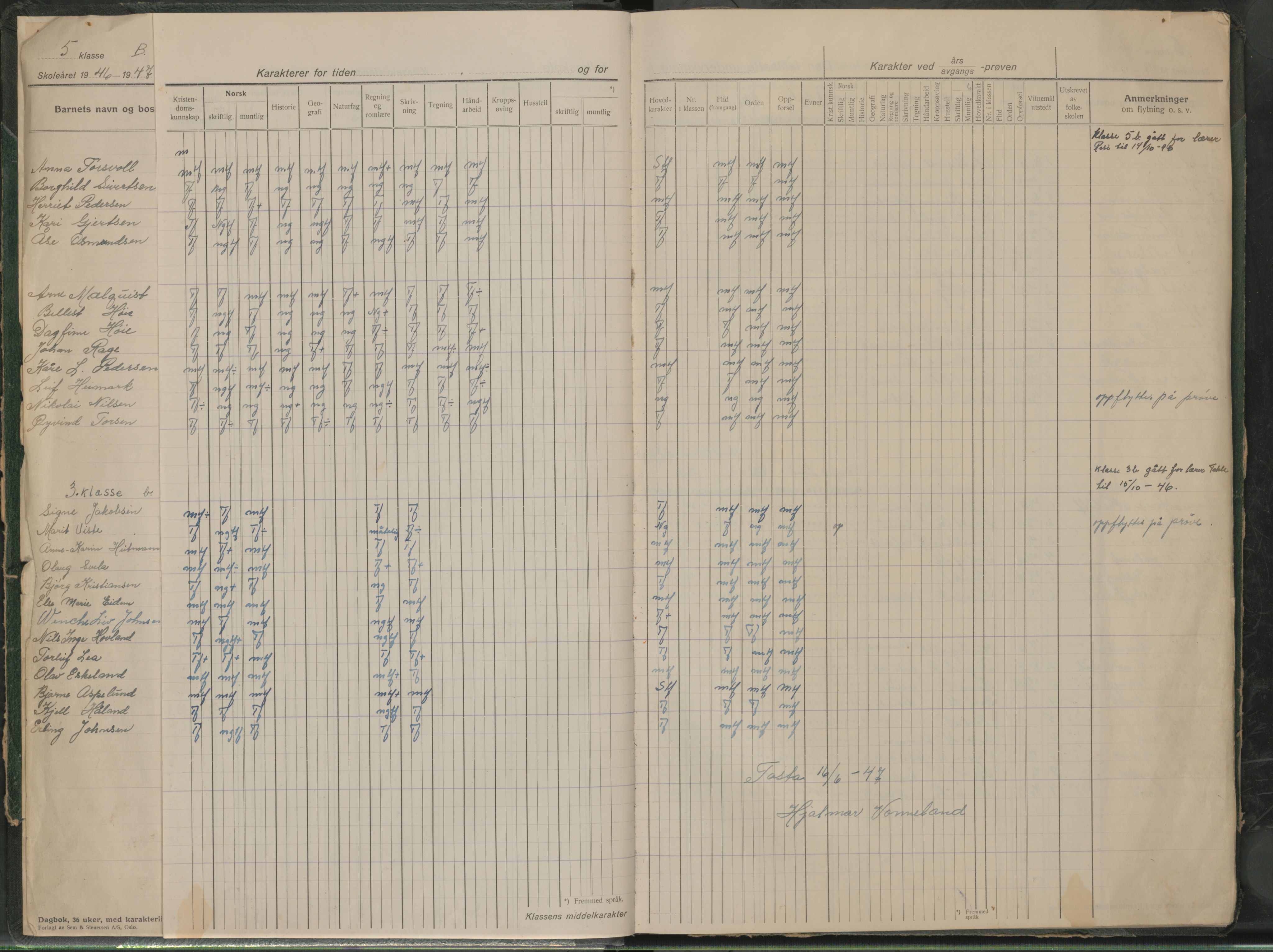 Hetland kommune. Tasta skole, BYST/A-0146/G/Ga/L0011: Dagbok, 1946-1959