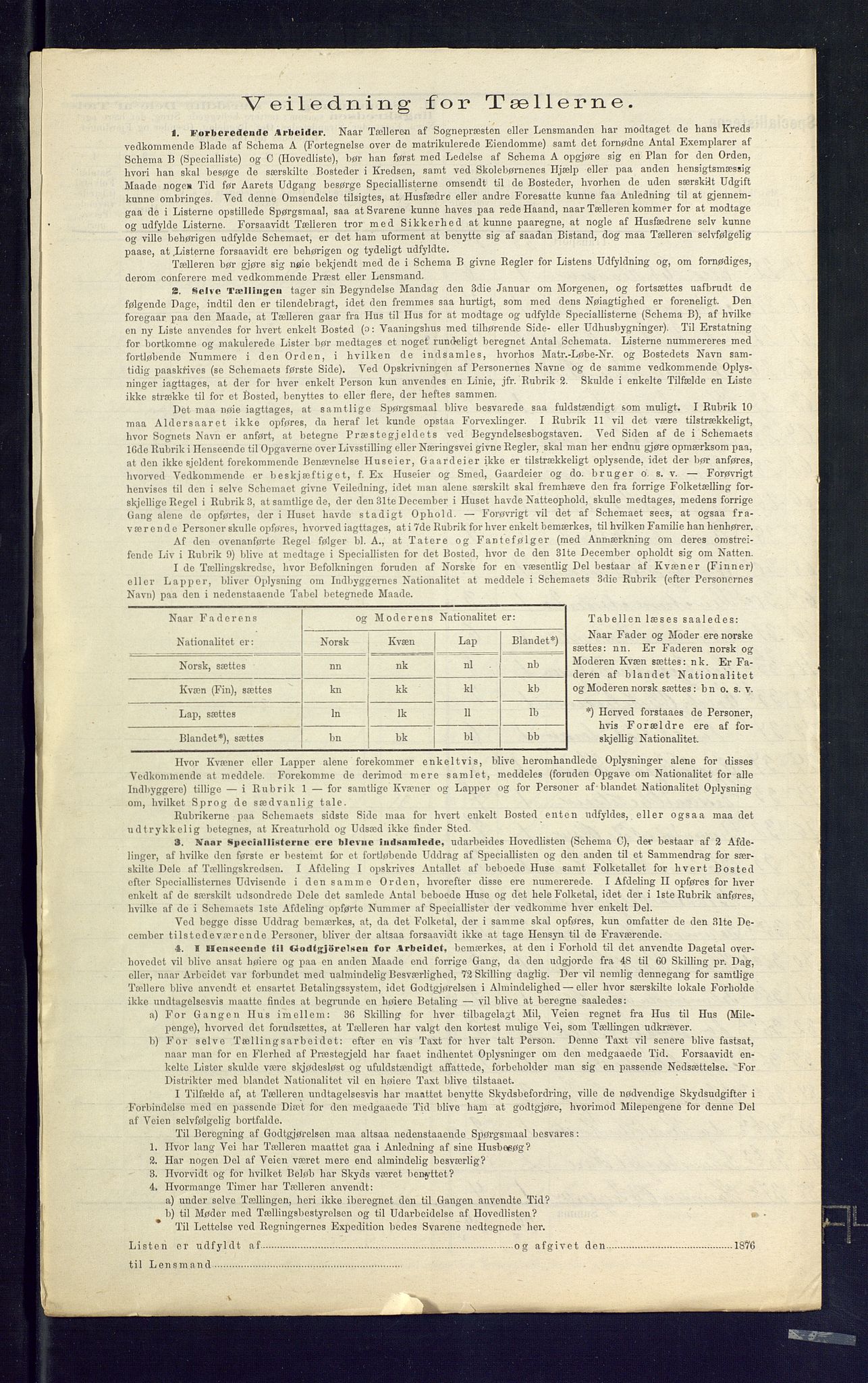 SAKO, Folketelling 1875 for 0621P Sigdal prestegjeld, 1875, s. 4