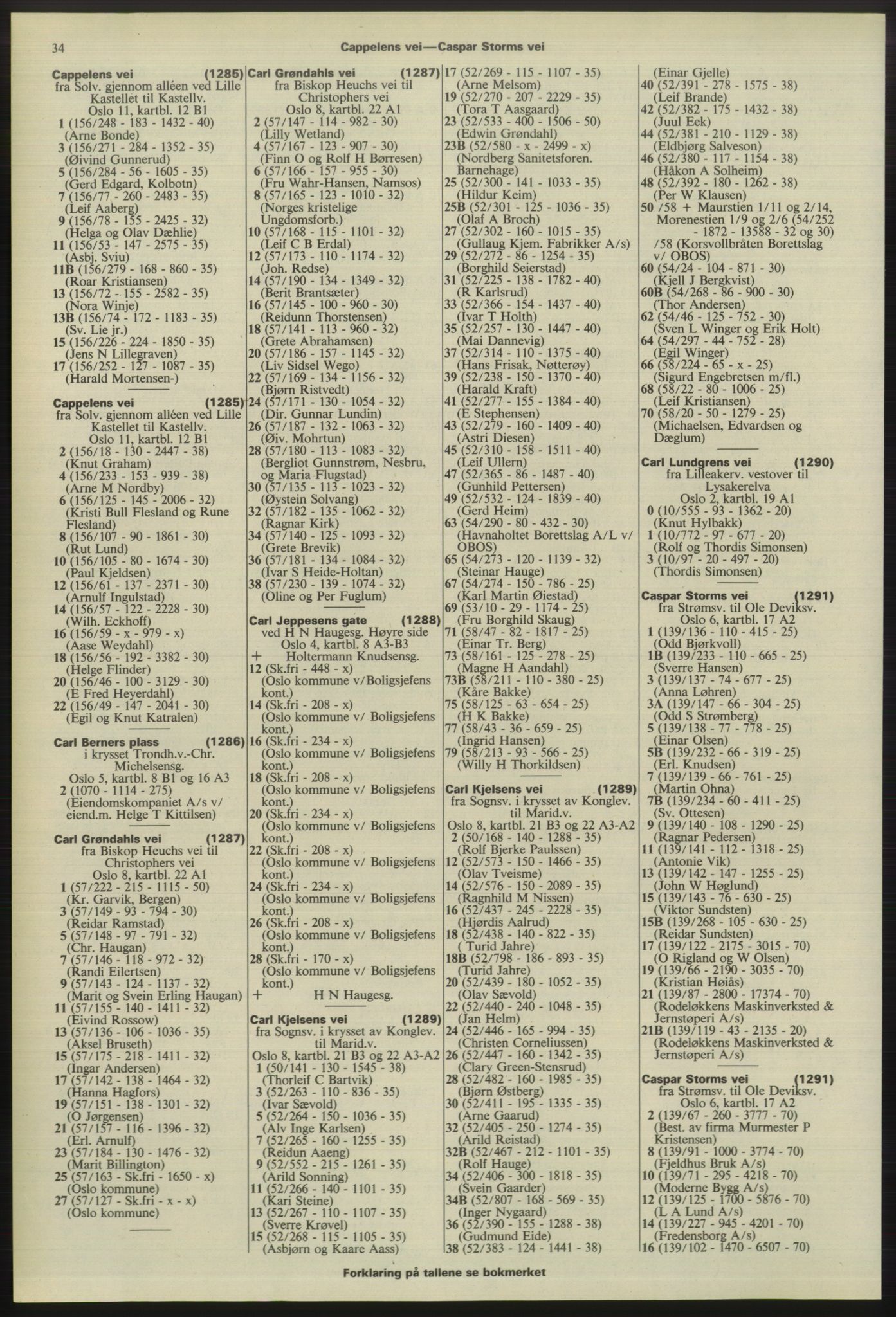 Kristiania/Oslo adressebok, PUBL/-, 1975-1976, s. 34