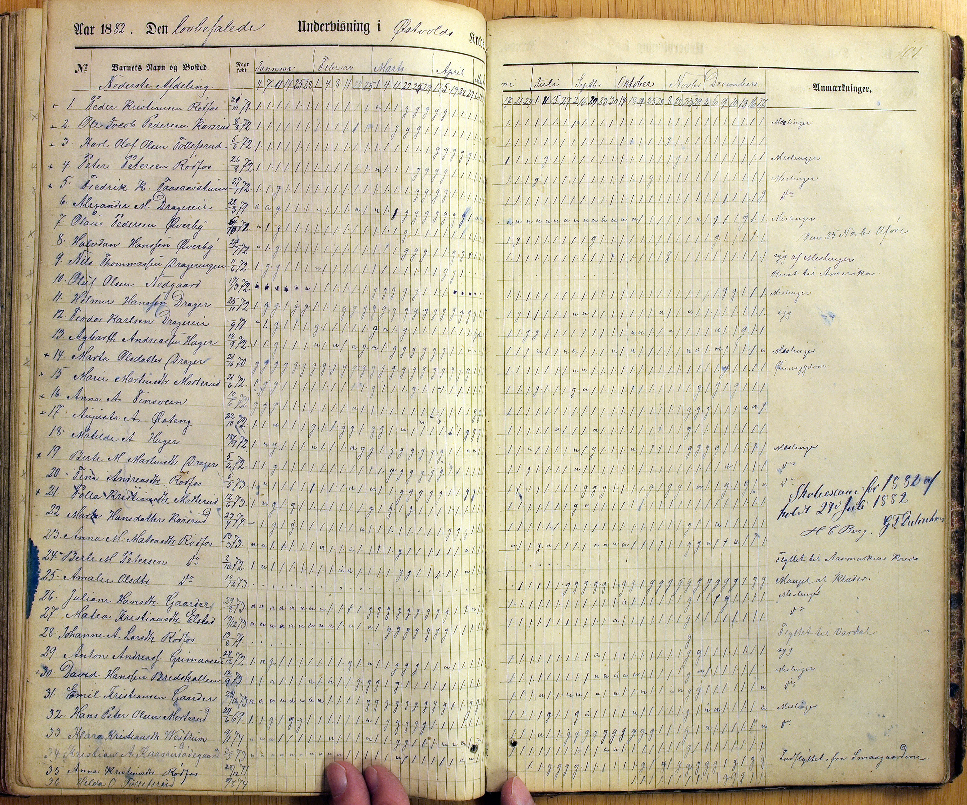 Vestre Toten kommunearkiv*, KVT/-/-/-: Skolehold- og skolesøkningsprotokoll, Fjeldsmarken krets i Vestre Toten skolekommune, 1863-1885, s. 101