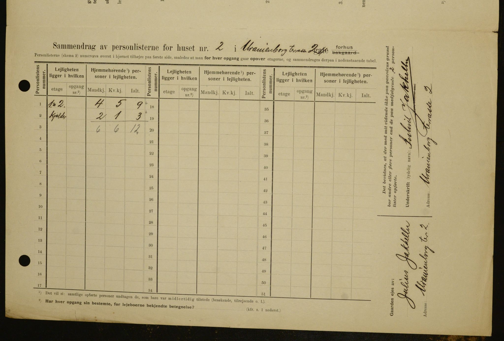 OBA, Kommunal folketelling 1.2.1909 for Kristiania kjøpstad, 1909, s. 109030