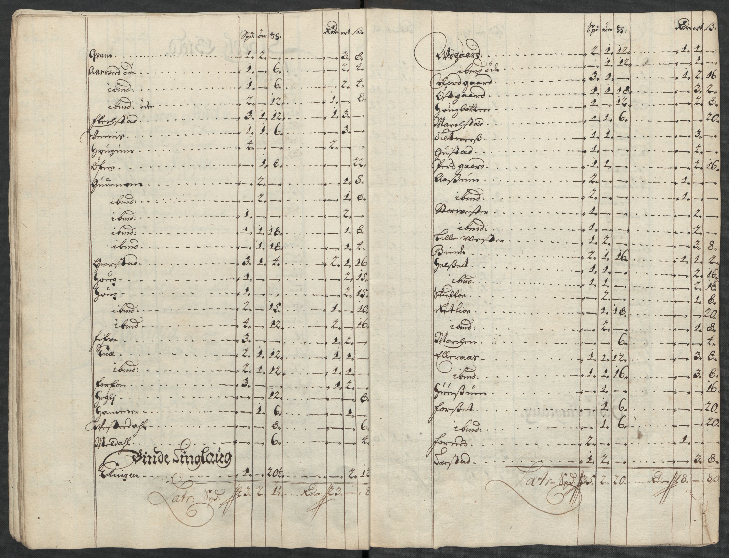 Rentekammeret inntil 1814, Reviderte regnskaper, Fogderegnskap, AV/RA-EA-4092/R63/L4312: Fogderegnskap Inderøy, 1701-1702, s. 56