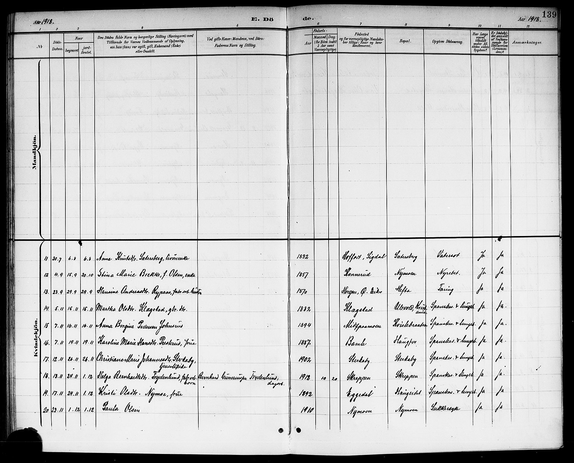 Modum kirkebøker, AV/SAKO-A-234/G/Gc/L0001: Klokkerbok nr. III 1, 1901-1919, s. 139