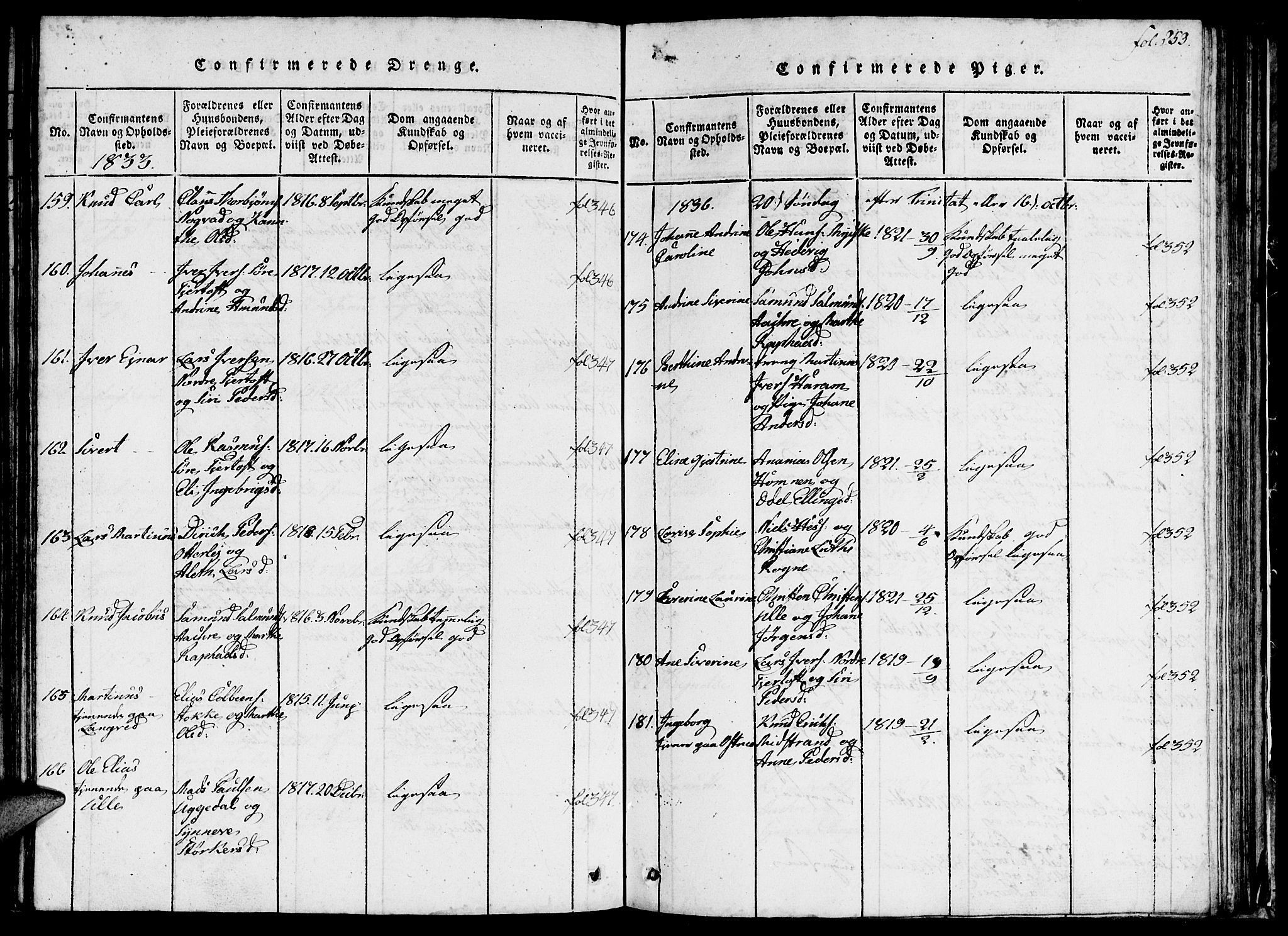 Ministerialprotokoller, klokkerbøker og fødselsregistre - Møre og Romsdal, SAT/A-1454/536/L0506: Klokkerbok nr. 536C01, 1818-1859, s. 253