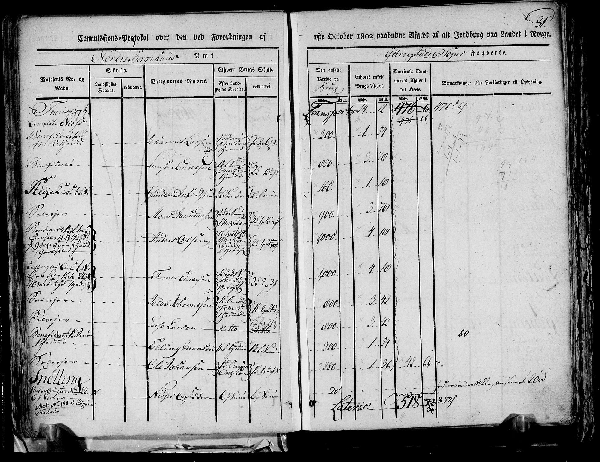 Rentekammeret inntil 1814, Realistisk ordnet avdeling, AV/RA-EA-4070/N/Ne/Nea/L0116: og 0117: Ytre og Indre Sogn fogderi. Kommisjonsprotokoller, 1803, s. 36