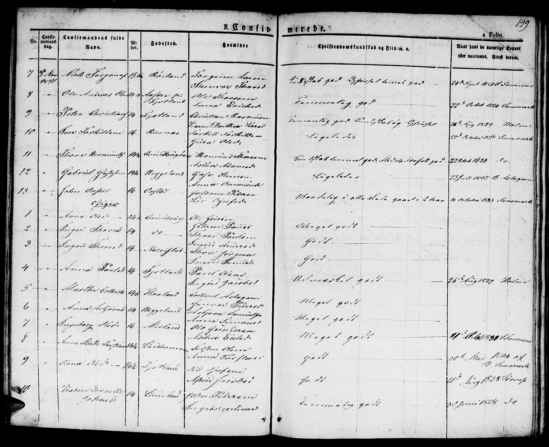 Hægebostad sokneprestkontor, AV/SAK-1111-0024/F/Fa/Faa/L0003: Ministerialbok nr. A 3 /2, 1825-1840, s. 149