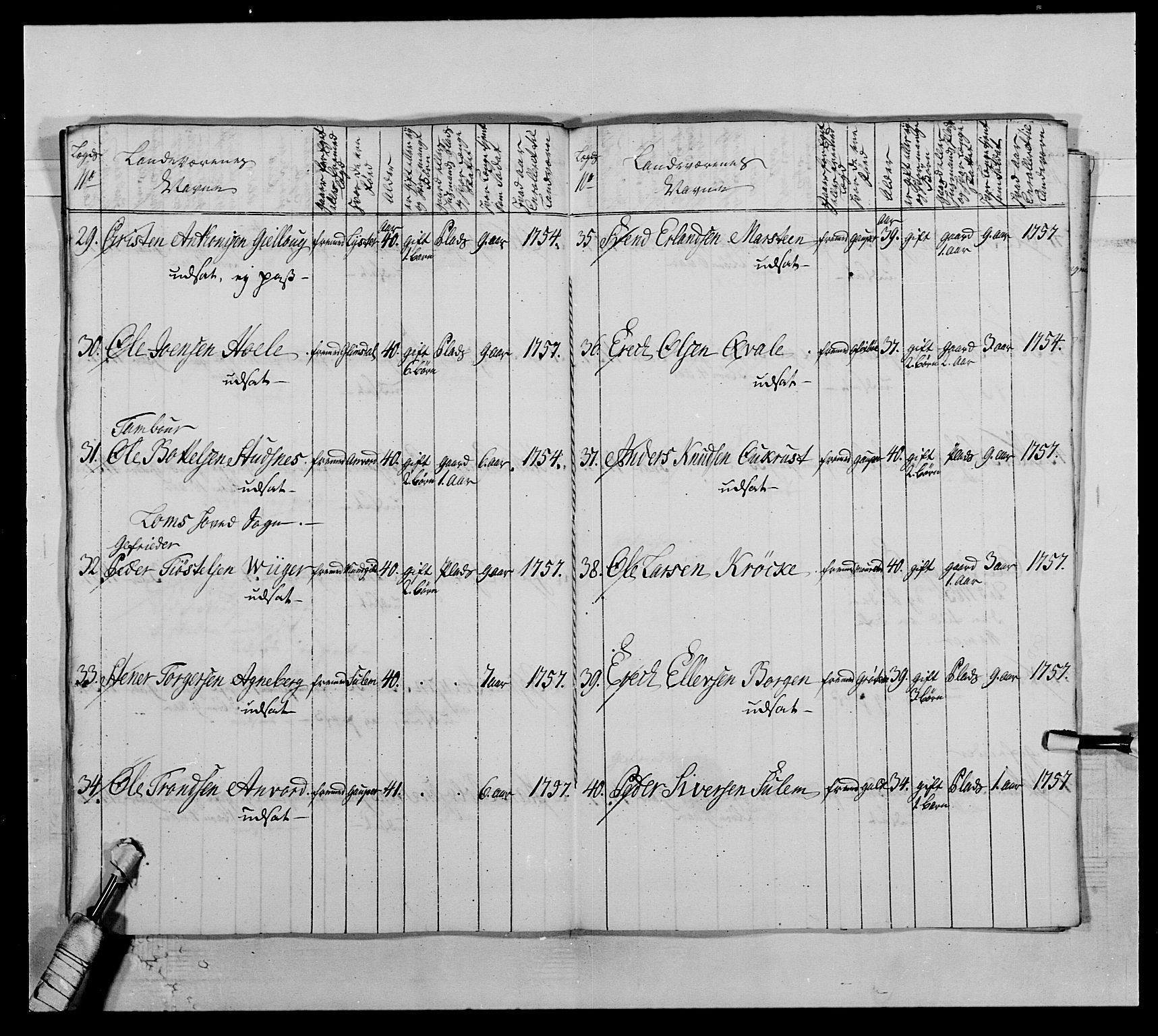 Kommanderende general (KG I) med Det norske krigsdirektorium, AV/RA-EA-5419/E/Ea/L0503b: 1. Opplandske regiment, 1764-1765, s. 561