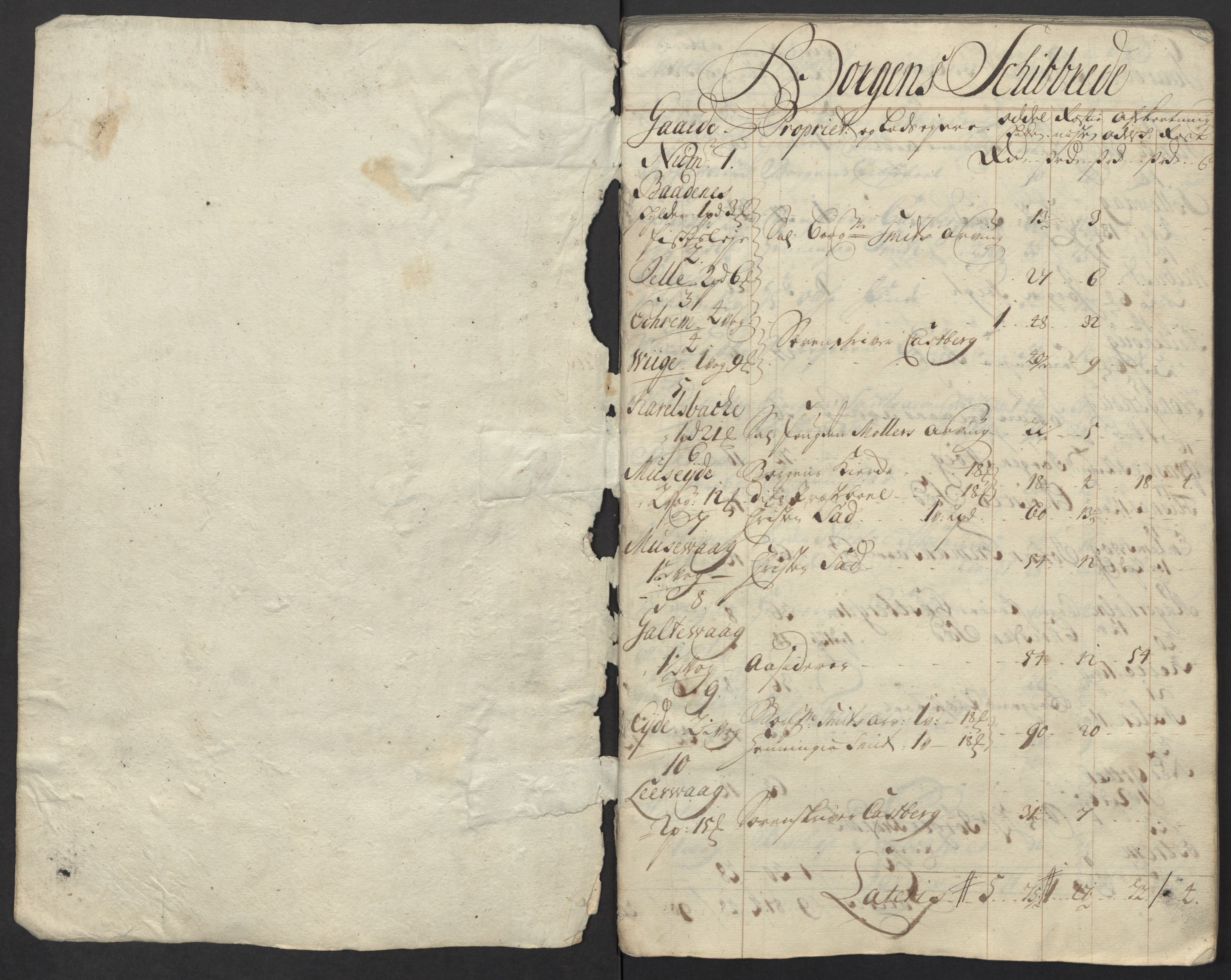 Rentekammeret inntil 1814, Reviderte regnskaper, Fogderegnskap, AV/RA-EA-4092/R54/L3565: Fogderegnskap Sunnmøre, 1712-1713, s. 328