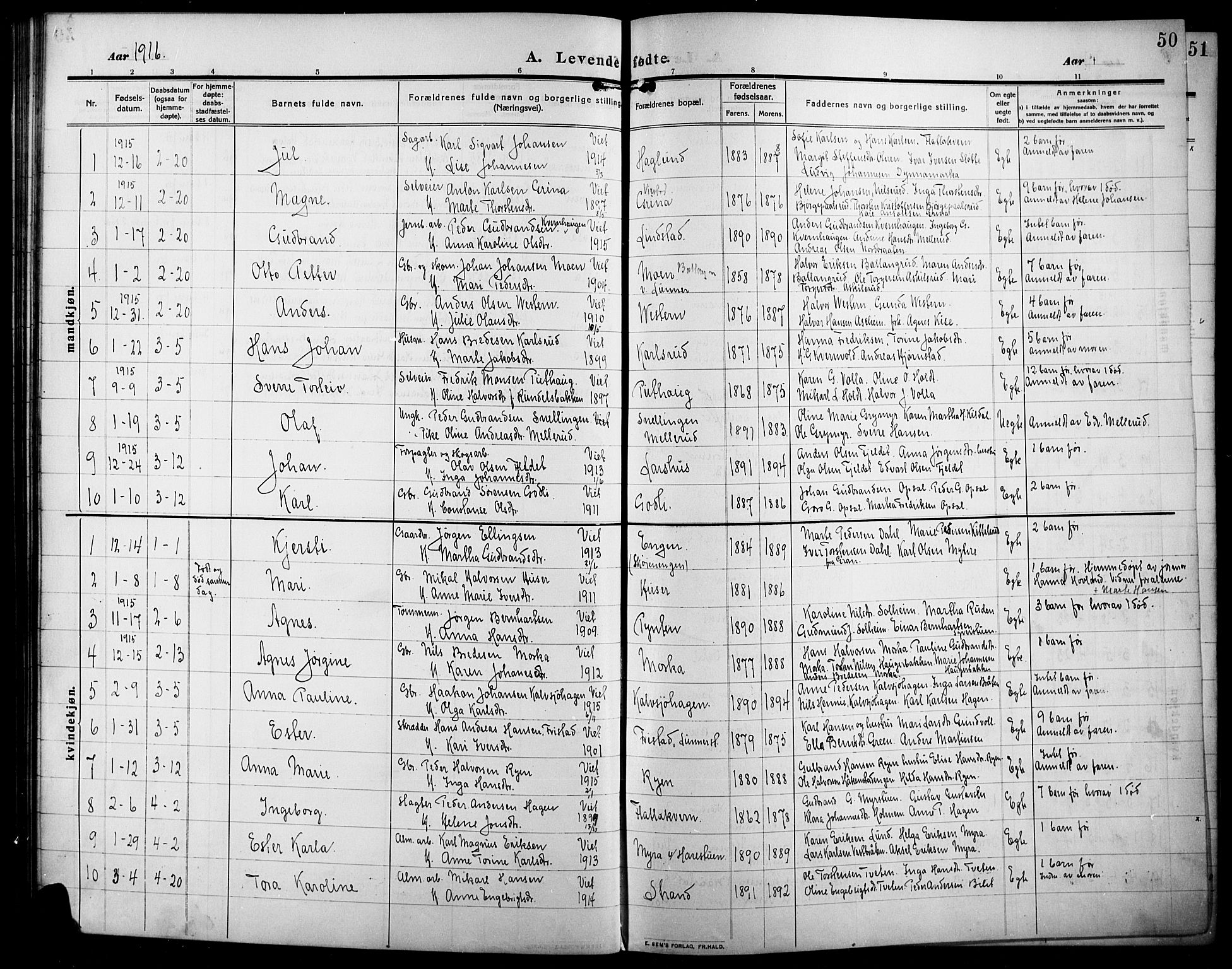 Lunner prestekontor, AV/SAH-PREST-118/H/Ha/Hab/L0001: Klokkerbok nr. 1, 1909-1922, s. 50
