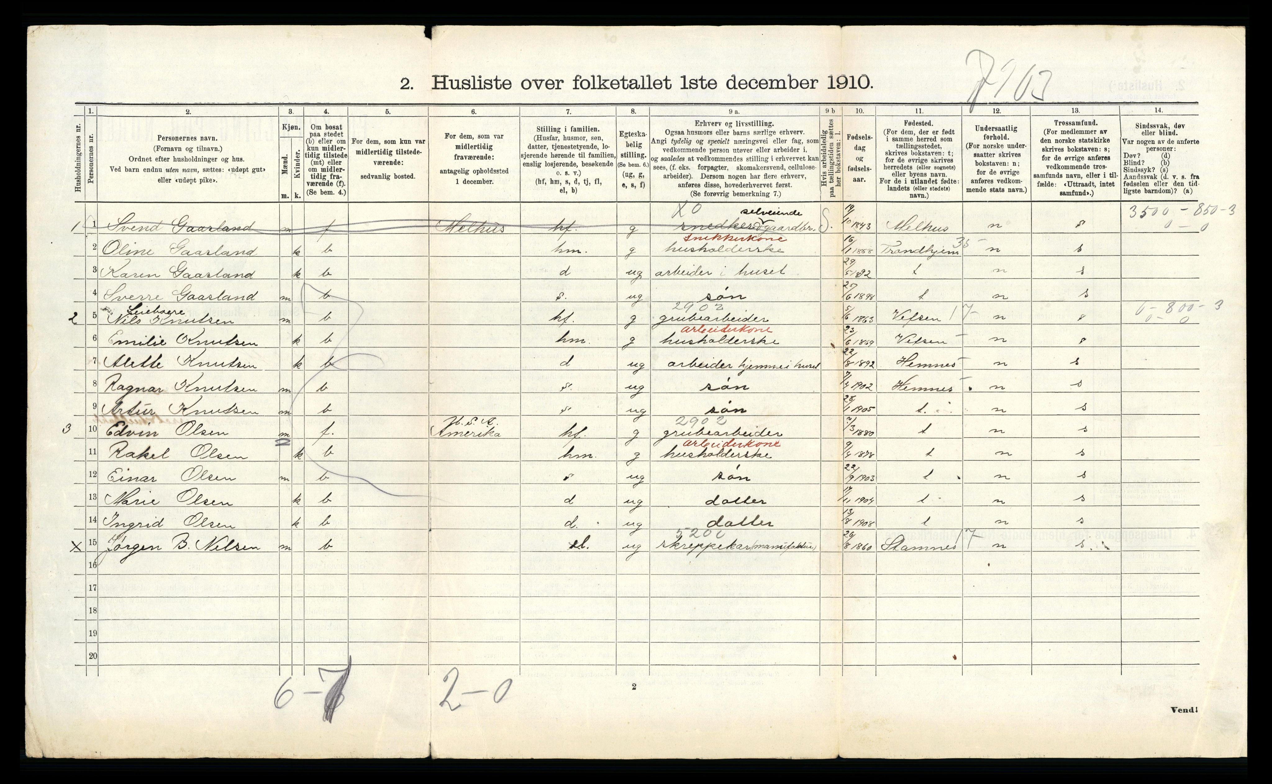 RA, Folketelling 1910 for 1833 Mo herred, 1910, s. 1526