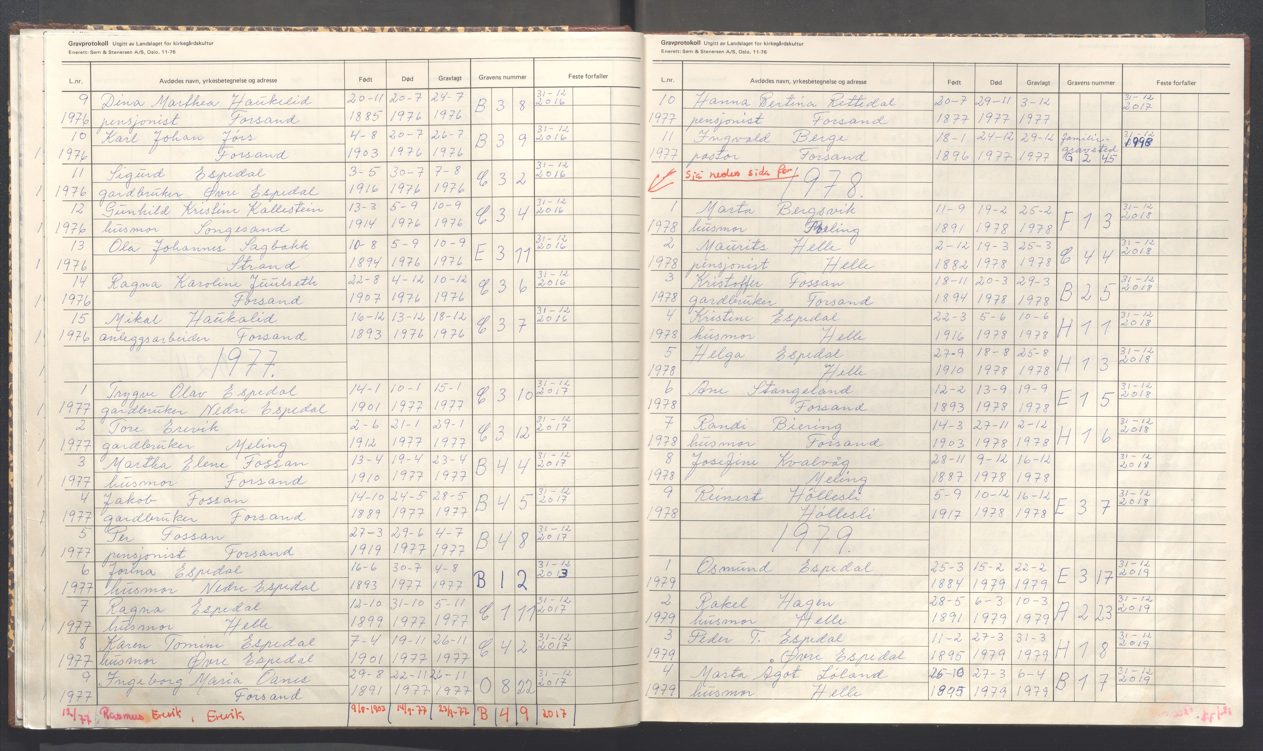 Forsand kommune - Menighetsråd, IKAR/A-1228/F/Fa/L0003: Gravprotokoll, 1940-2010