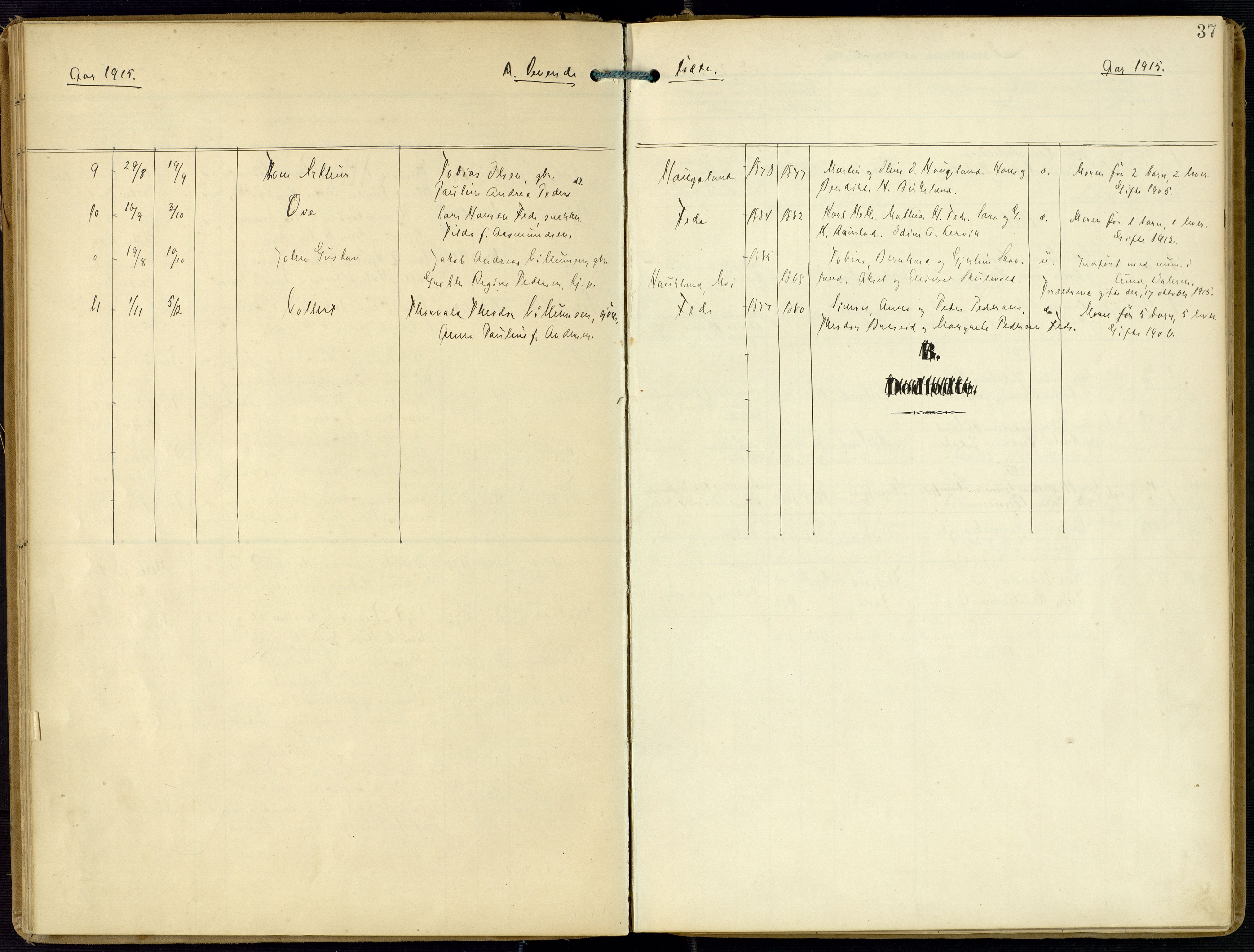 Kvinesdal sokneprestkontor, SAK/1111-0026/F/Fa/Faa/L0005: Ministerialbok nr. A 5, 1898-1915, s. 37