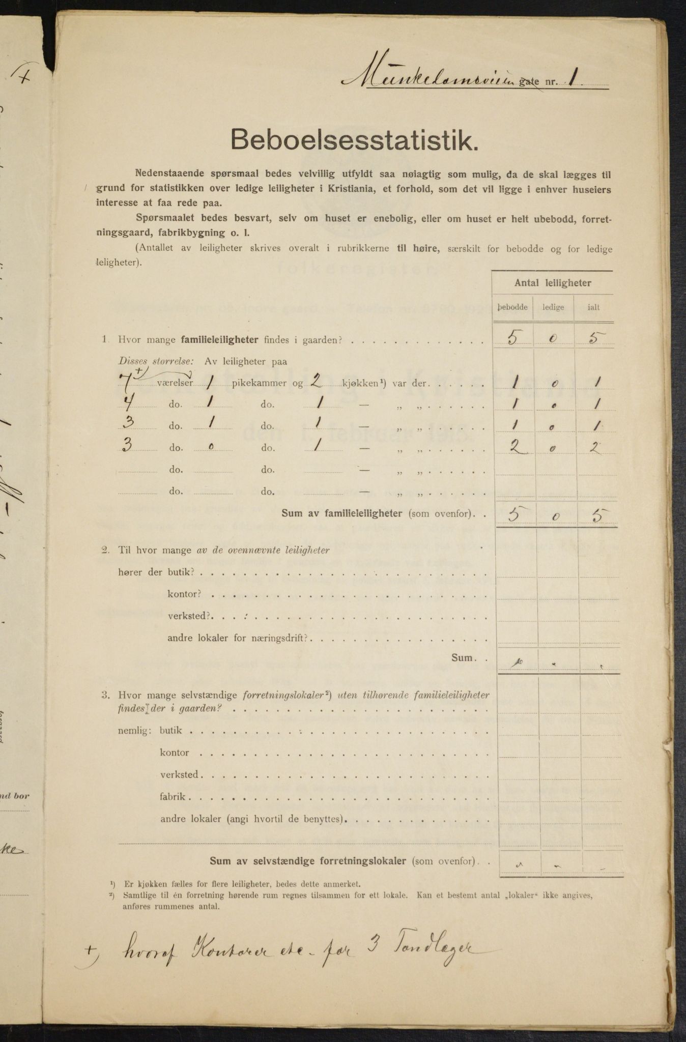 OBA, Kommunal folketelling 1.2.1915 for Kristiania, 1915, s. 66140