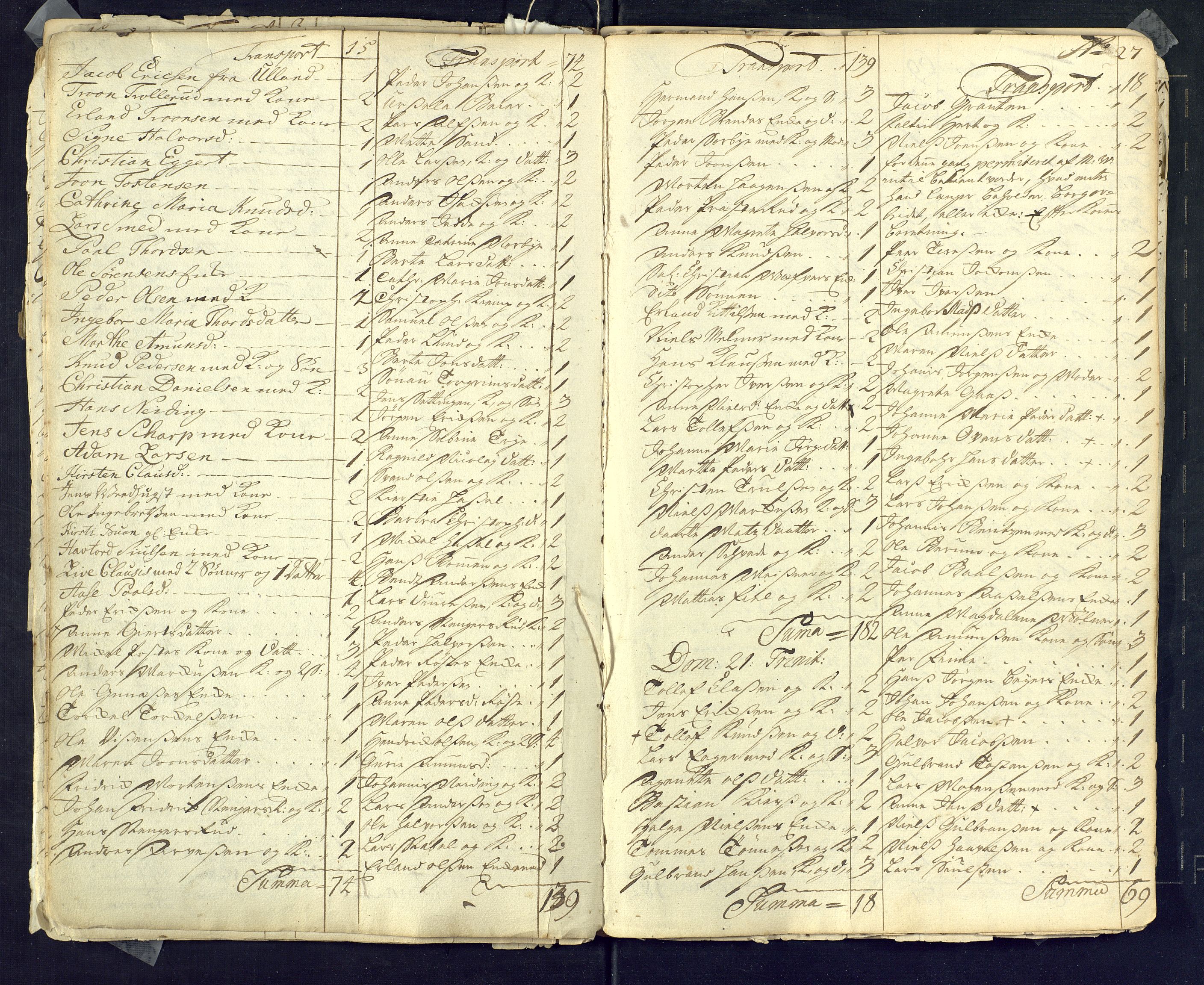 Kongsberg kirkebøker, AV/SAKO-A-22/M/Ma/L0001: Kommunikantprotokoll nr. 1, 1731-1739, s. 27
