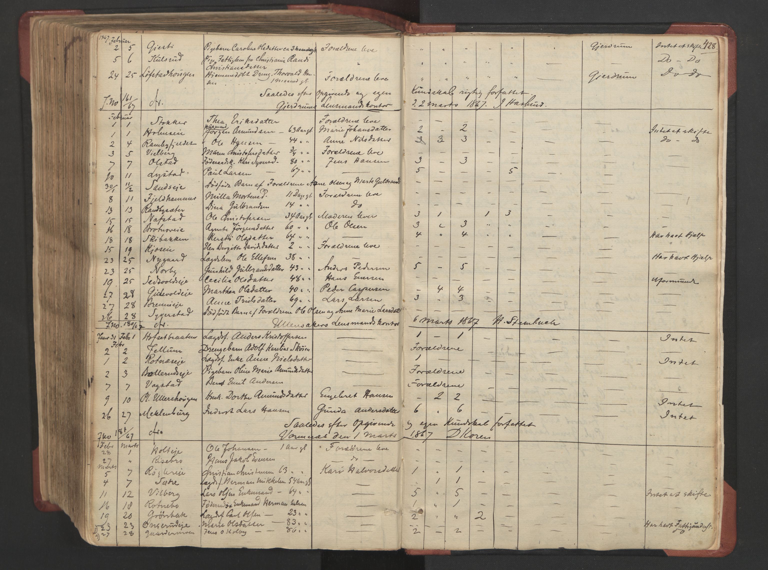 Øvre Romerike sorenskriveri, AV/SAO-A-10649/H/Hb/L0026: Skifteprotokoll nr. 26, 1837-1863, s. 427b-428a