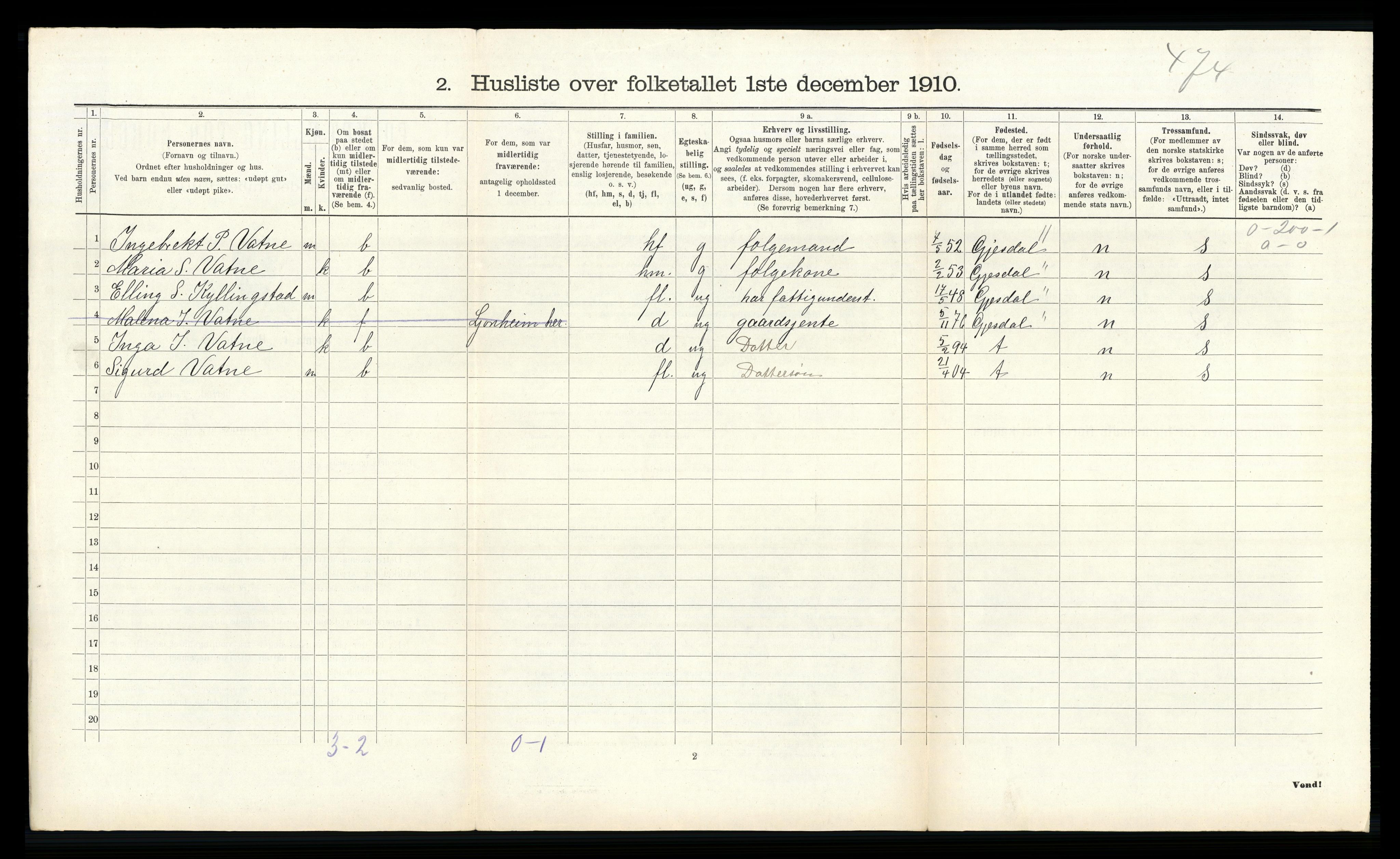 RA, Folketelling 1910 for 1123 Høyland herred, 1910, s. 243