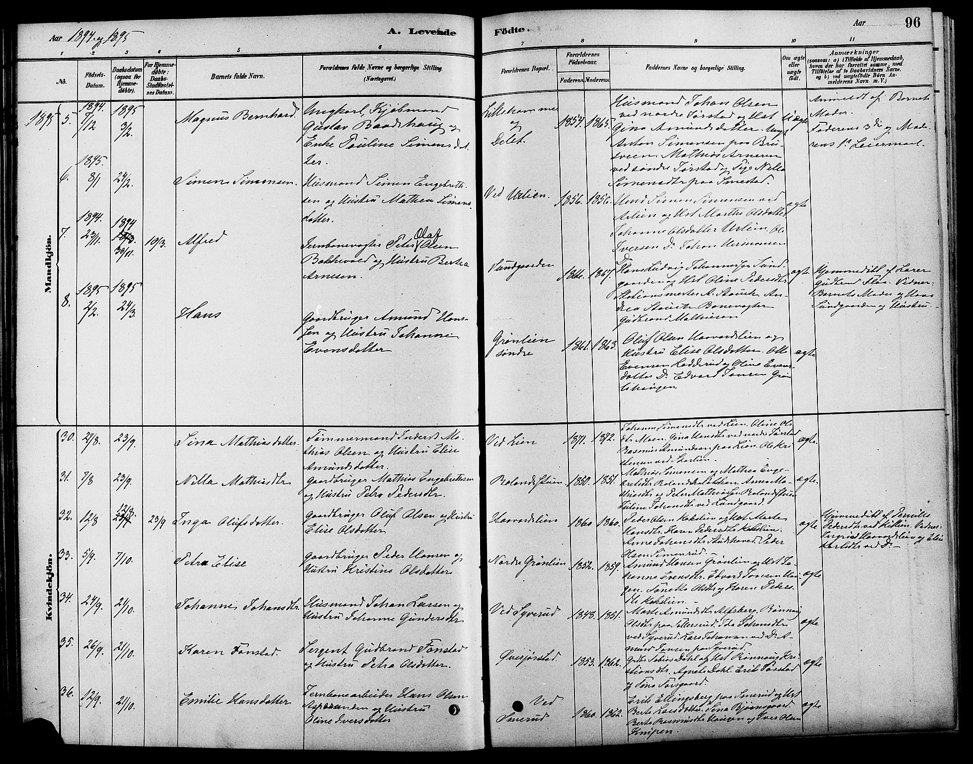 Fåberg prestekontor, AV/SAH-PREST-086/H/Ha/Haa/L0008: Ministerialbok nr. 8, 1879-1898, s. 96