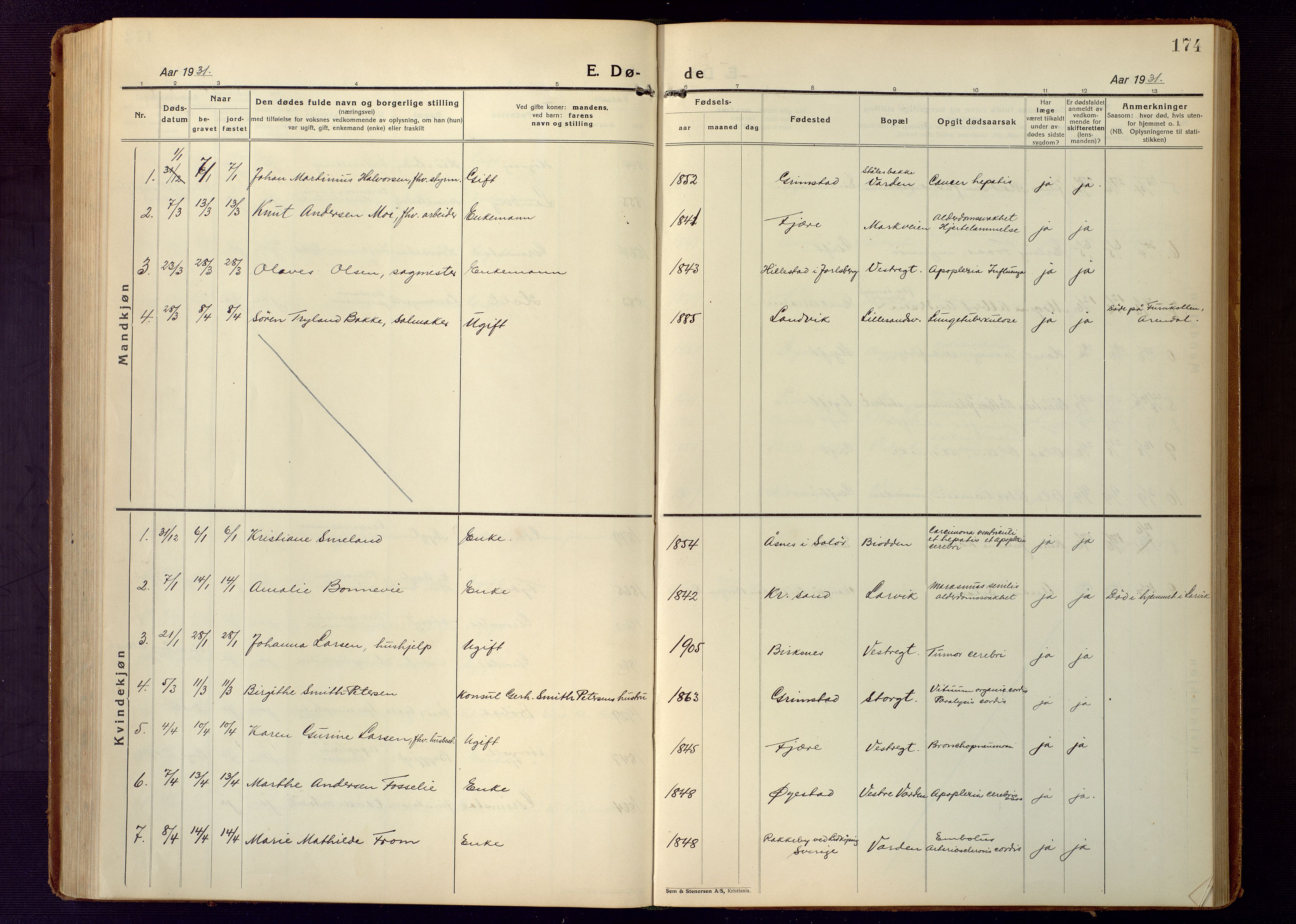 Grimstad sokneprestkontor, SAK/1111-0017/F/Fb/L0002: Klokkerbok nr. B 2, 1923-1949, s. 174