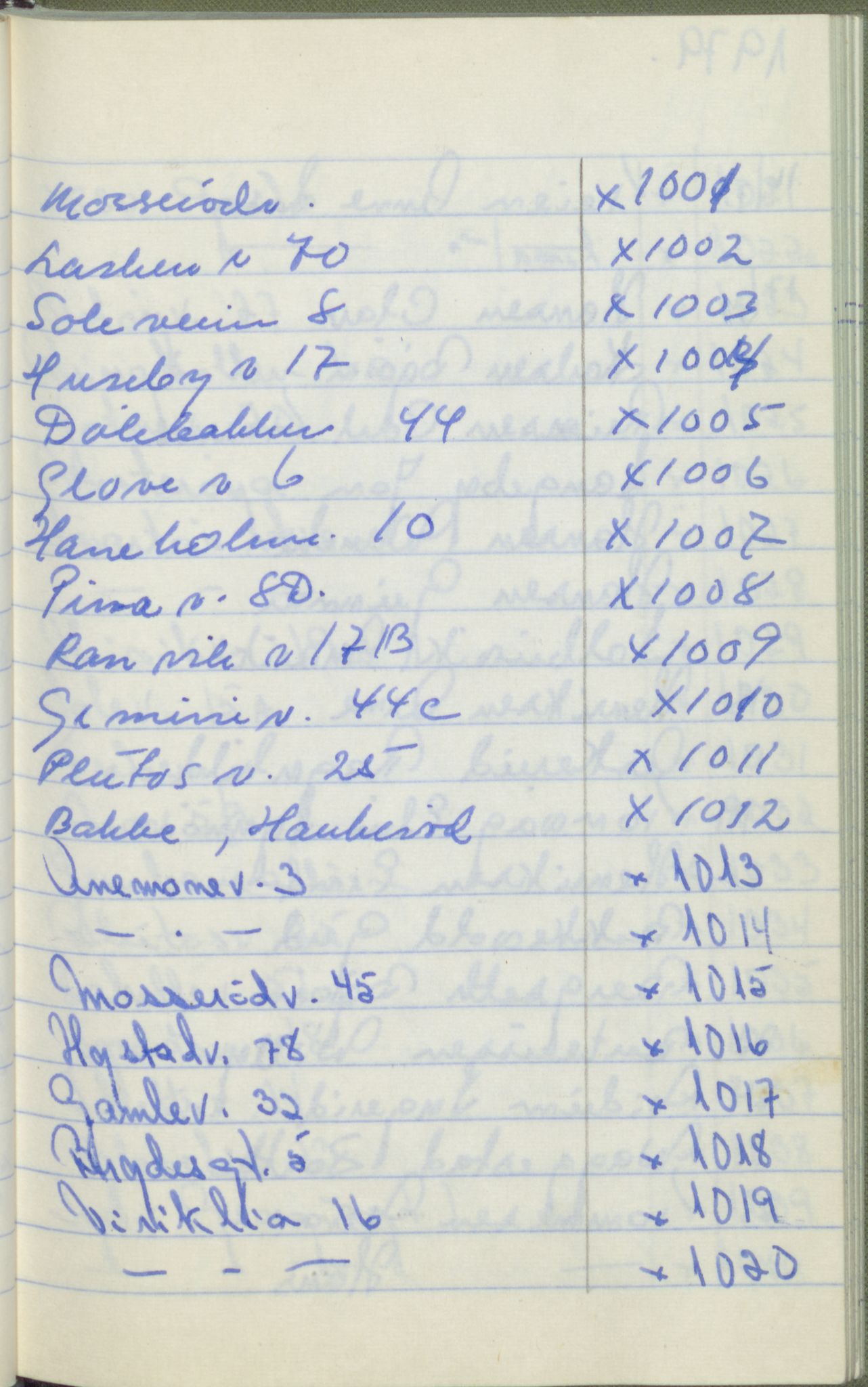 Pa 1494 - Jørgensen, Antonius. Fotograf, VEMU/A-2760/F/Fa, 1927-2004, s. 4225