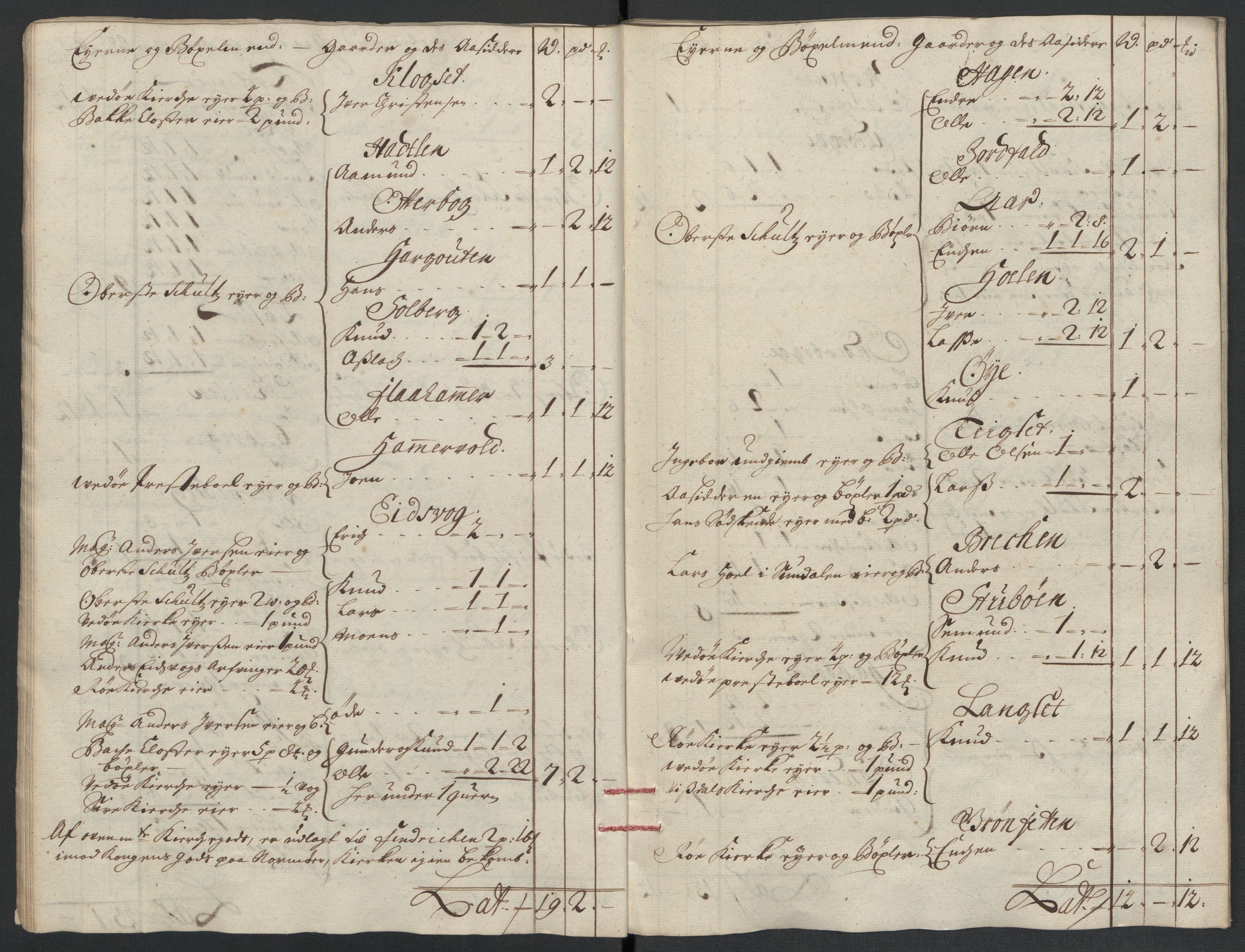 Rentekammeret inntil 1814, Reviderte regnskaper, Fogderegnskap, AV/RA-EA-4092/R55/L3655: Fogderegnskap Romsdal, 1701-1702, s. 196