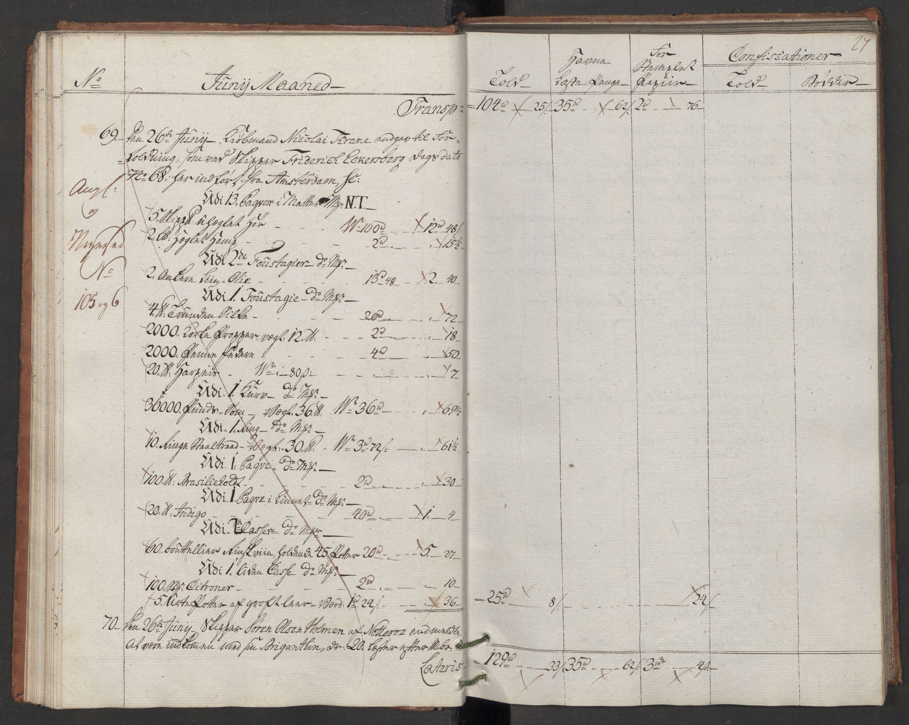 Generaltollkammeret, tollregnskaper, AV/RA-EA-5490/R10/L0048/0001: Tollregnskaper Tønsberg / Inngående hovedtollbok, 1786, s. 26b-27a