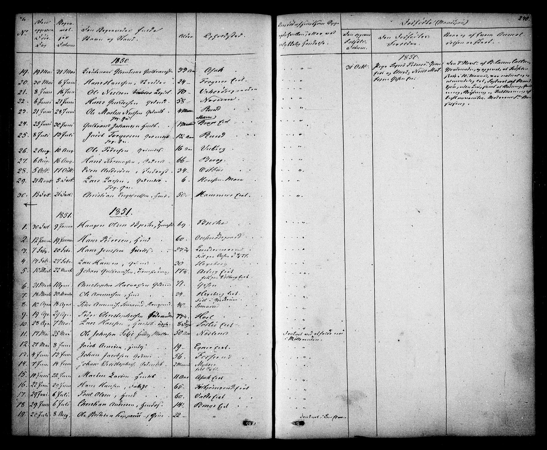 Sørum prestekontor Kirkebøker, SAO/A-10303/F/Fa/L0005: Ministerialbok nr. I 5, 1846-1863, s. 240