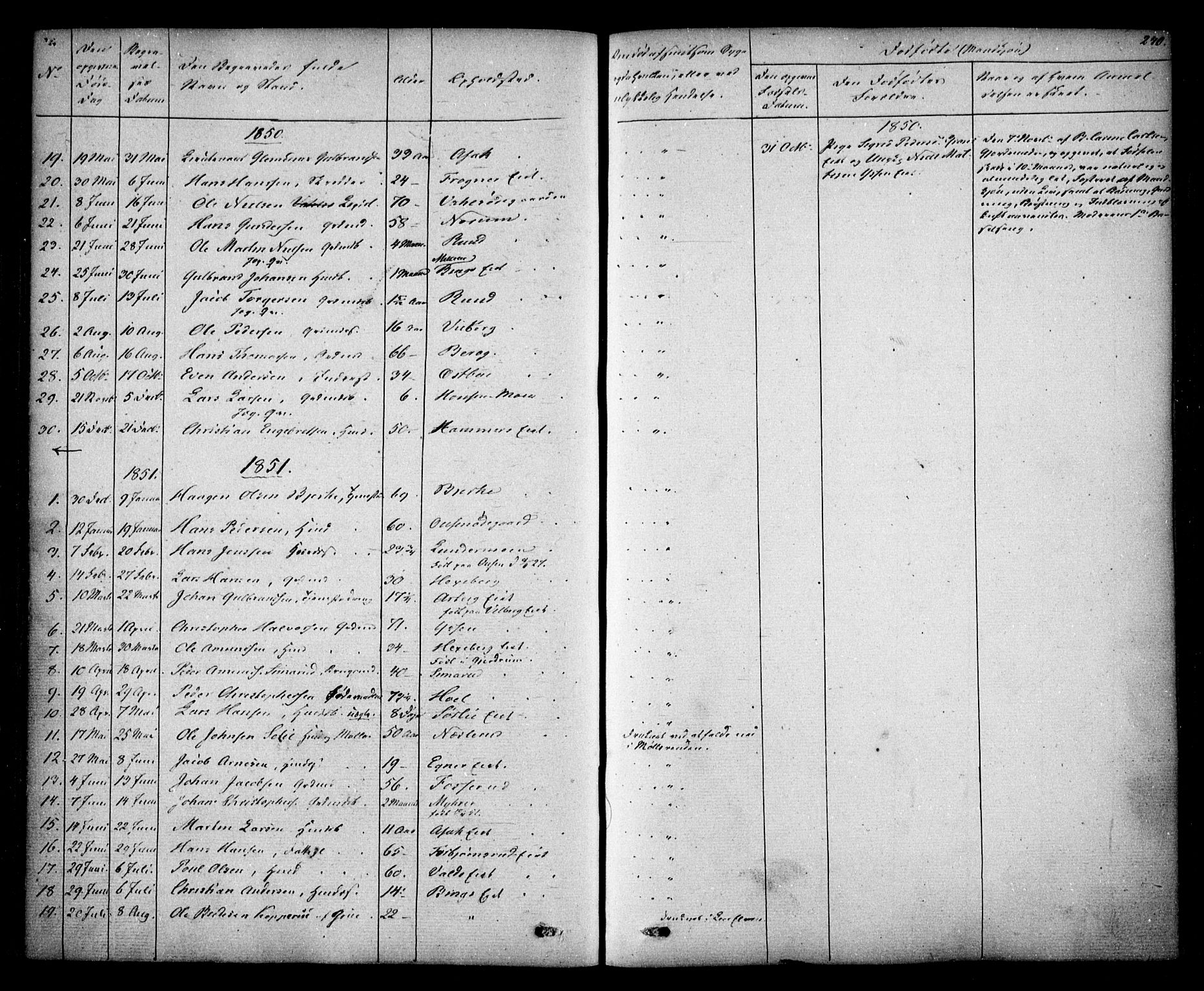 Sørum prestekontor Kirkebøker, AV/SAO-A-10303/F/Fa/L0005: Ministerialbok nr. I 5, 1846-1863, s. 240