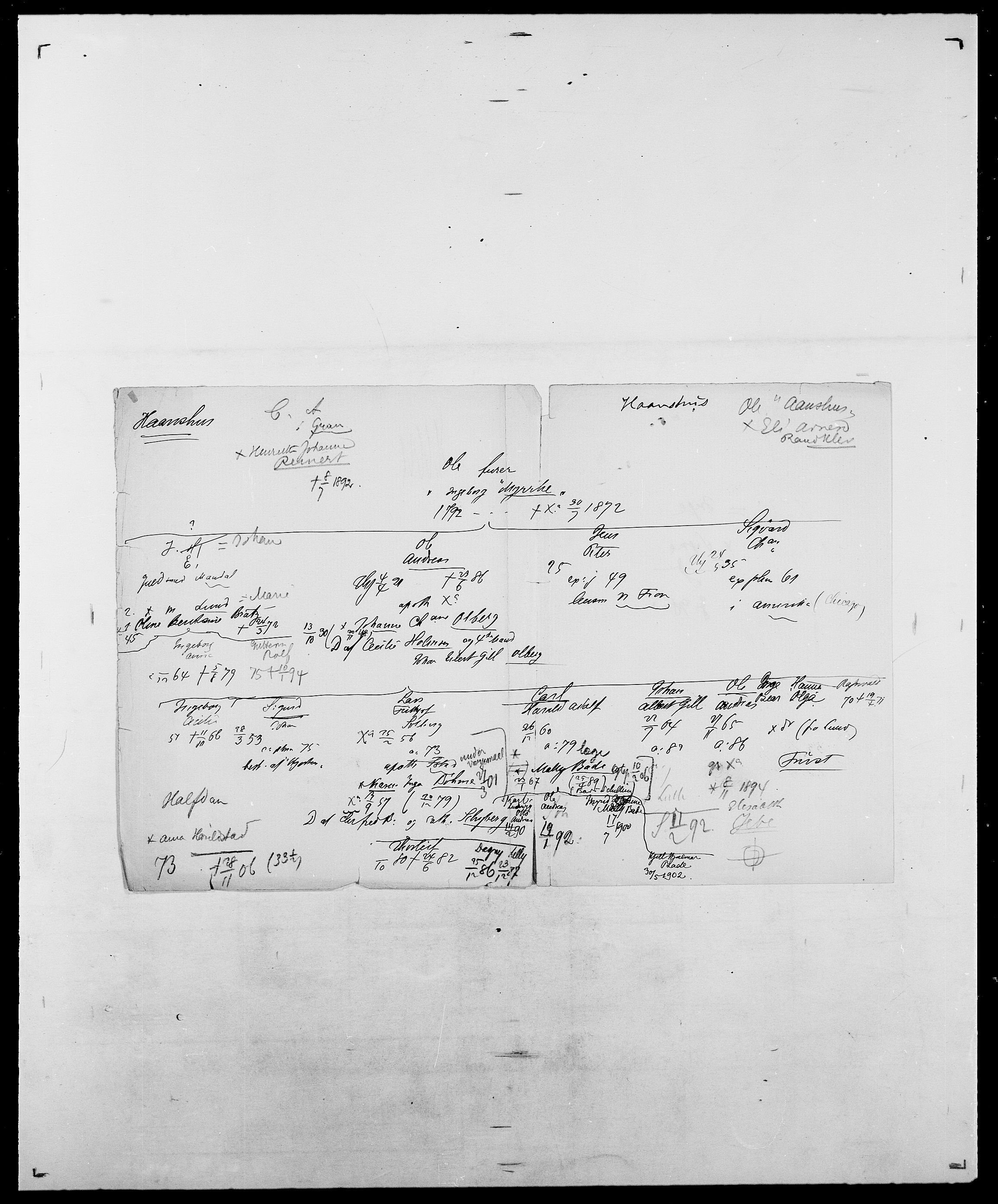 Delgobe, Charles Antoine - samling, AV/SAO-PAO-0038/D/Da/L0015: Grodtshilling - Halvorsæth, s. 590