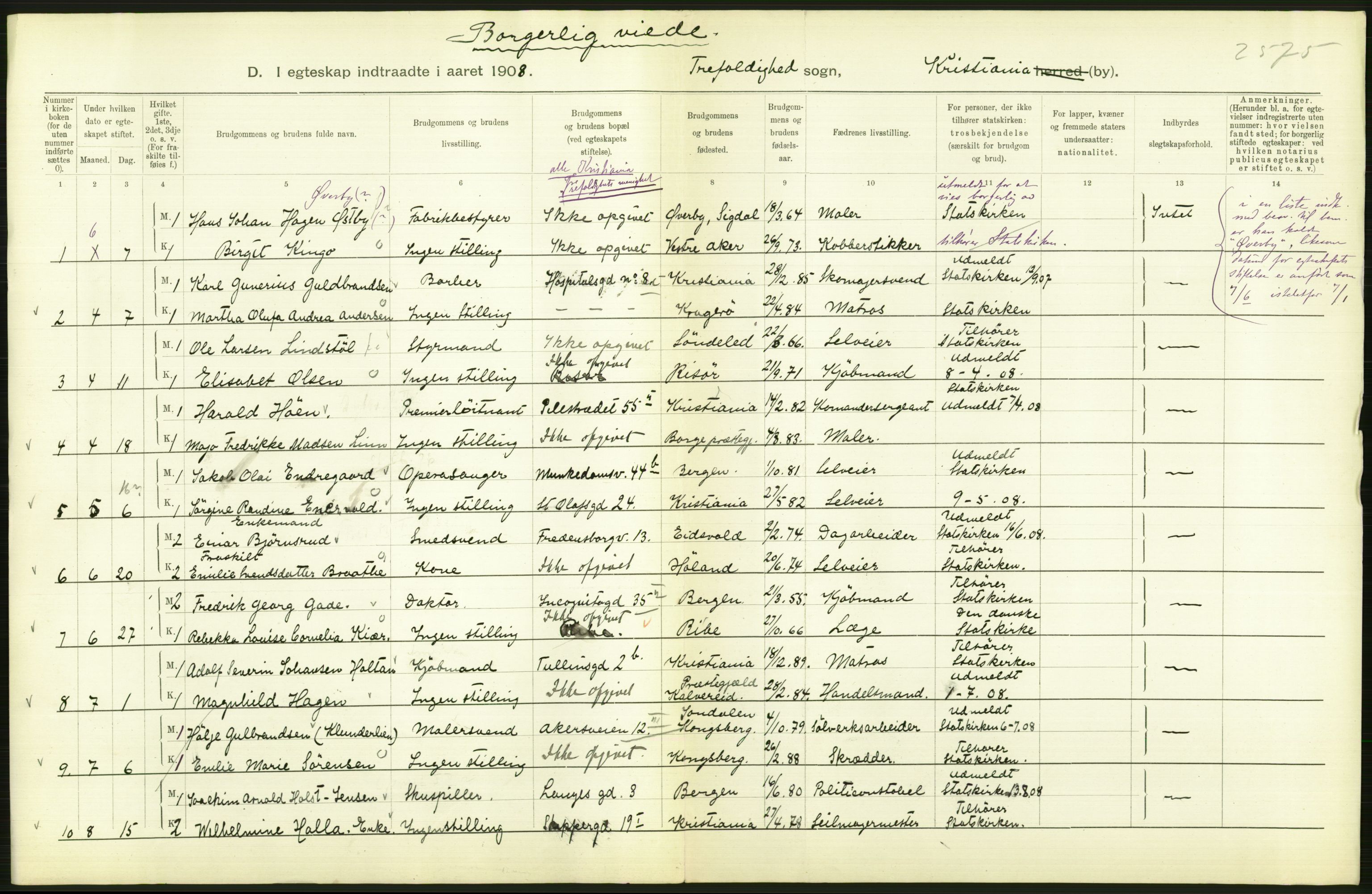 Statistisk sentralbyrå, Sosiodemografiske emner, Befolkning, AV/RA-S-2228/D/Df/Dfa/Dfaf/L0007: Kristiania: Gifte, 1908, s. 454