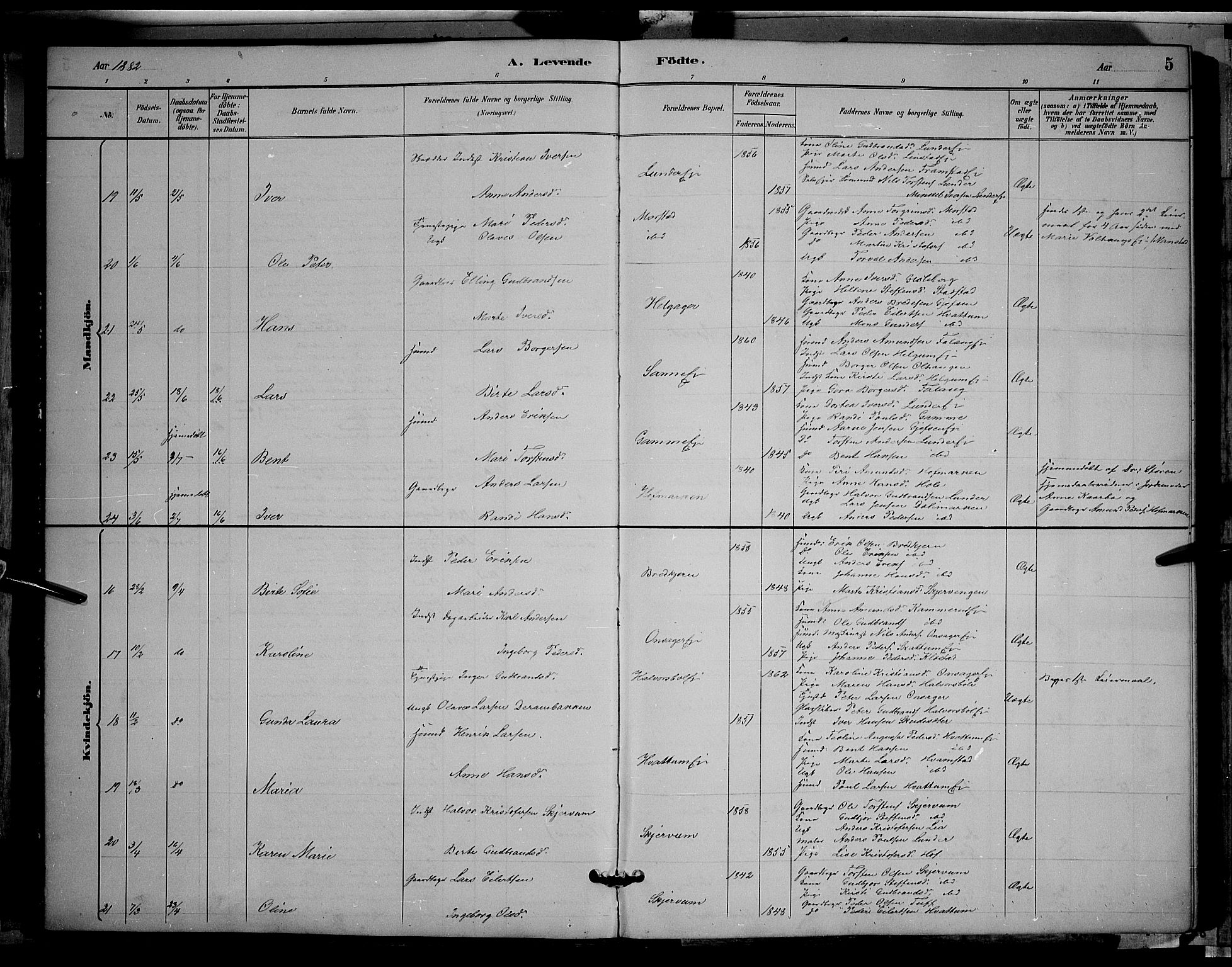 Gran prestekontor, AV/SAH-PREST-112/H/Ha/Hab/L0002: Klokkerbok nr. 2, 1879-1892, s. 5
