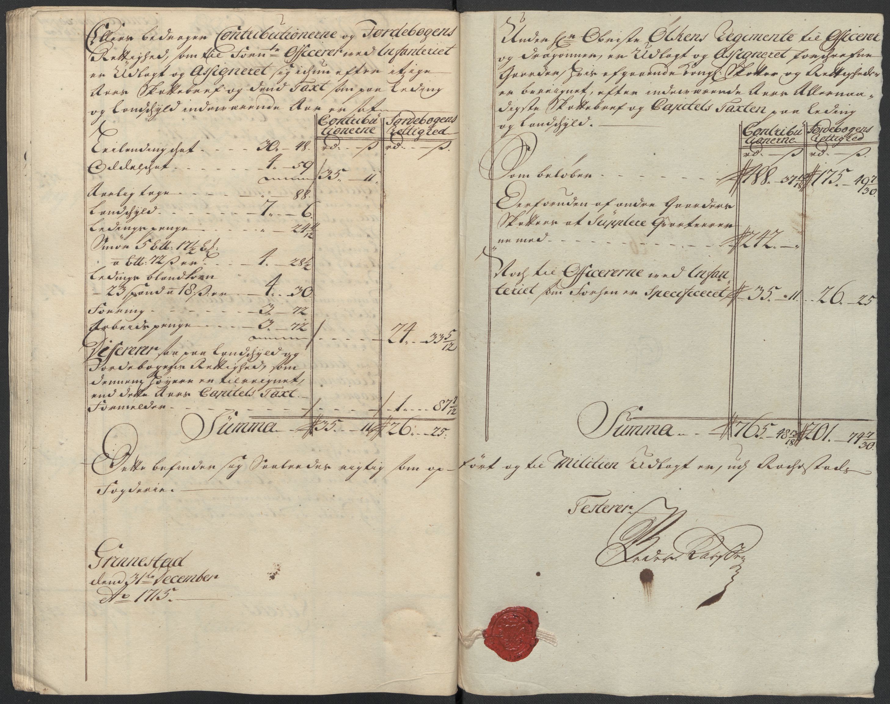 Rentekammeret inntil 1814, Reviderte regnskaper, Fogderegnskap, RA/EA-4092/R07/L0310: Fogderegnskap Rakkestad, Heggen og Frøland, 1715, s. 296