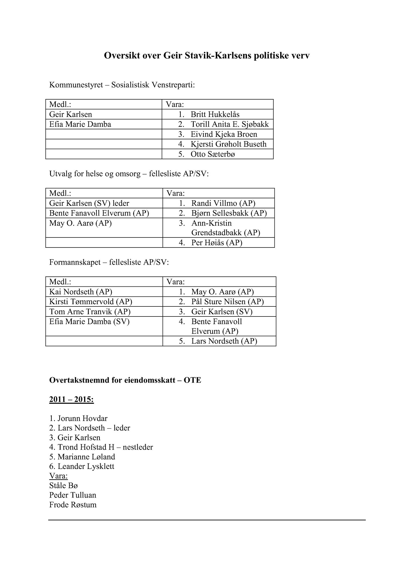 Klæbu Kommune, TRKO/KK/01-KS/L006: Kommunestyret - Møtedokumenter, 2013, s. 1072