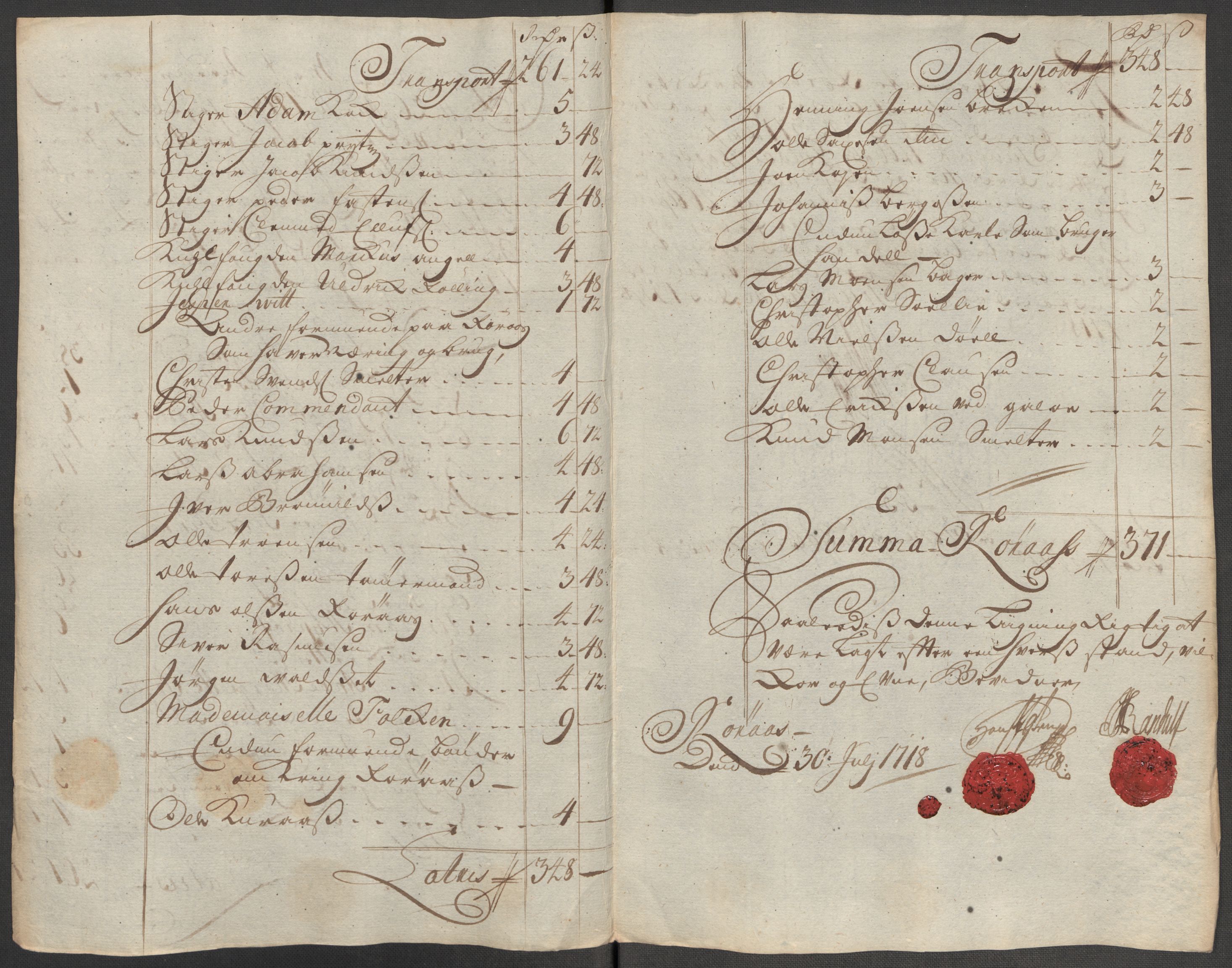 Rentekammeret inntil 1814, Reviderte regnskaper, Fogderegnskap, AV/RA-EA-4092/R60/L3972: Fogderegnskap Orkdal og Gauldal, 1718, s. 83