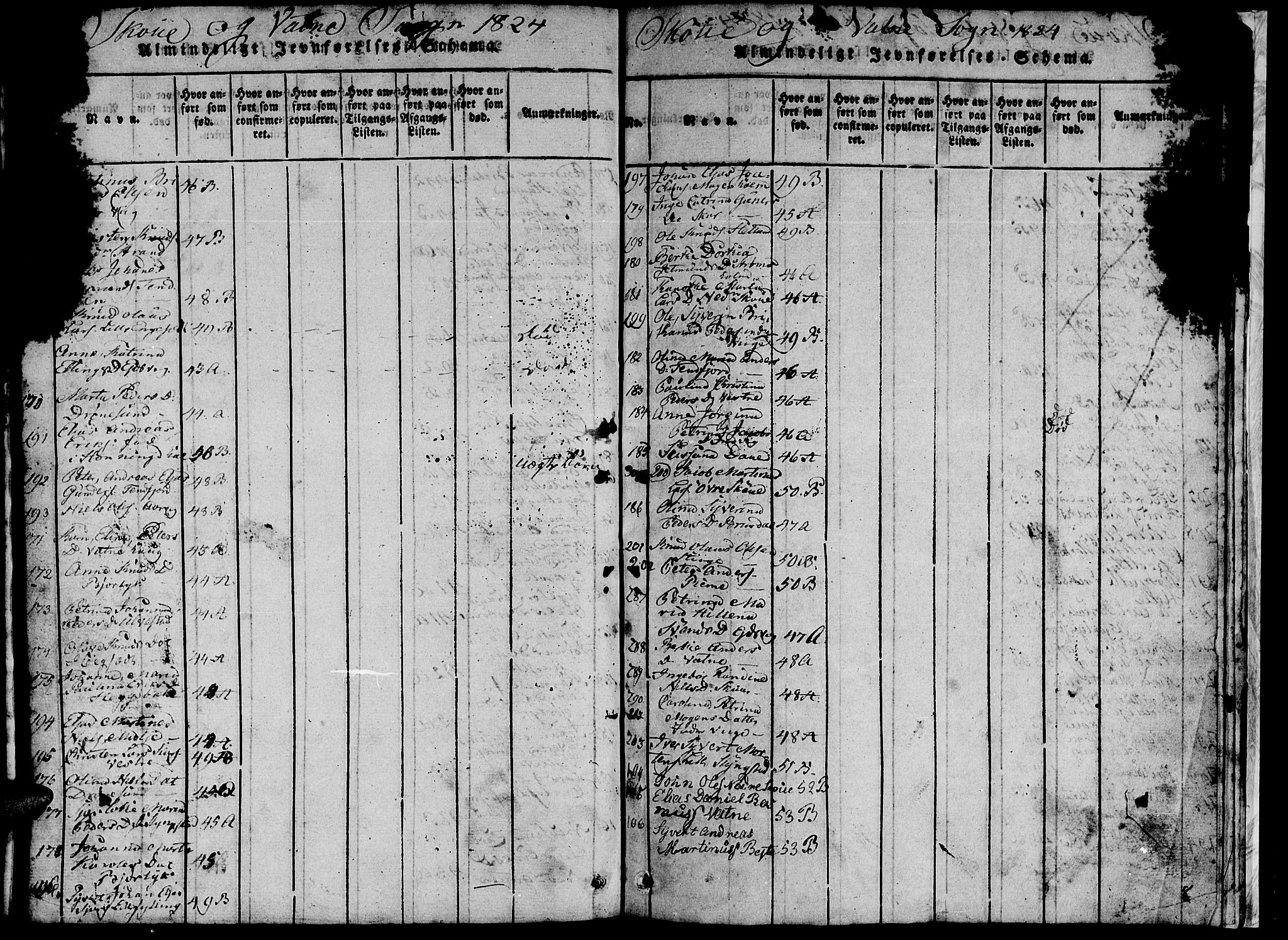 Ministerialprotokoller, klokkerbøker og fødselsregistre - Møre og Romsdal, AV/SAT-A-1454/524/L0360: Klokkerbok nr. 524C01, 1816-1830, s. 322