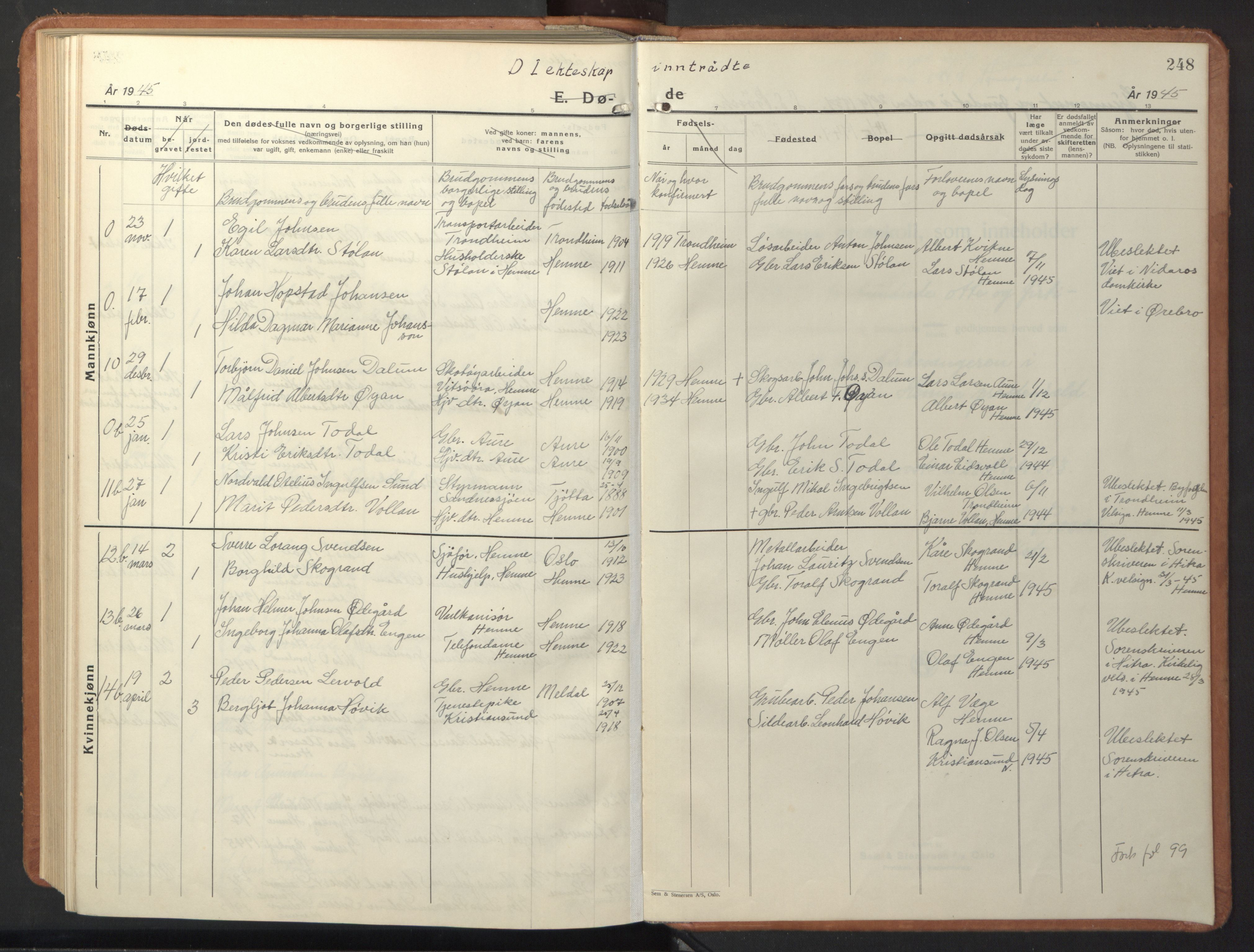 Ministerialprotokoller, klokkerbøker og fødselsregistre - Sør-Trøndelag, SAT/A-1456/630/L0508: Klokkerbok nr. 630C06, 1933-1950, s. 248