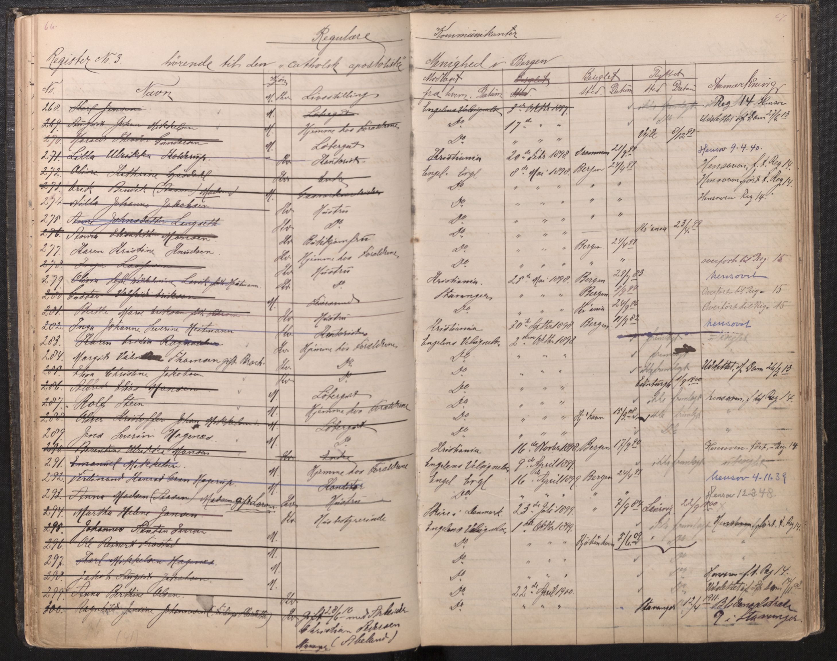 Den katolsk-apostoliske menighet, AV/SAB-SAB/PA-0331/F/L0002: Dissenterprotokoll nr. 2, 1884-1947, s. 66-67