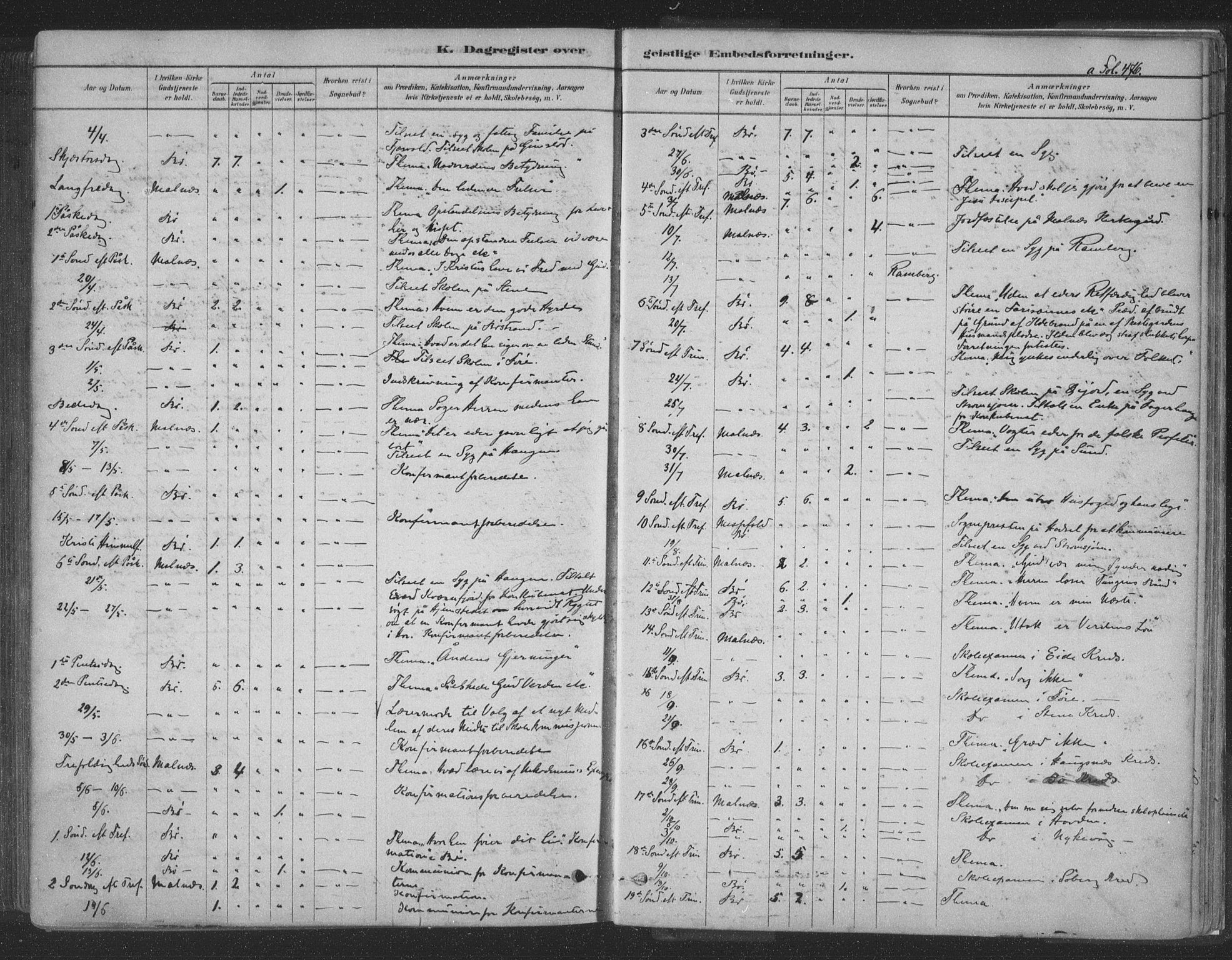 Ministerialprotokoller, klokkerbøker og fødselsregistre - Nordland, SAT/A-1459/891/L1302: Ministerialbok nr. 891A07, 1878-1895, s. 476